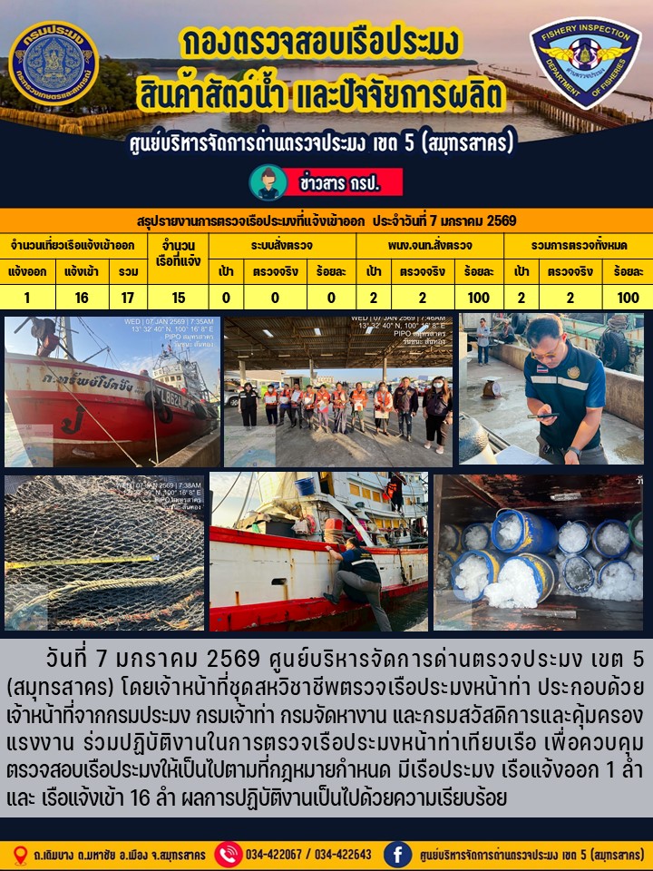  รายงานการตรวจเรือประมงที่แจ้ง