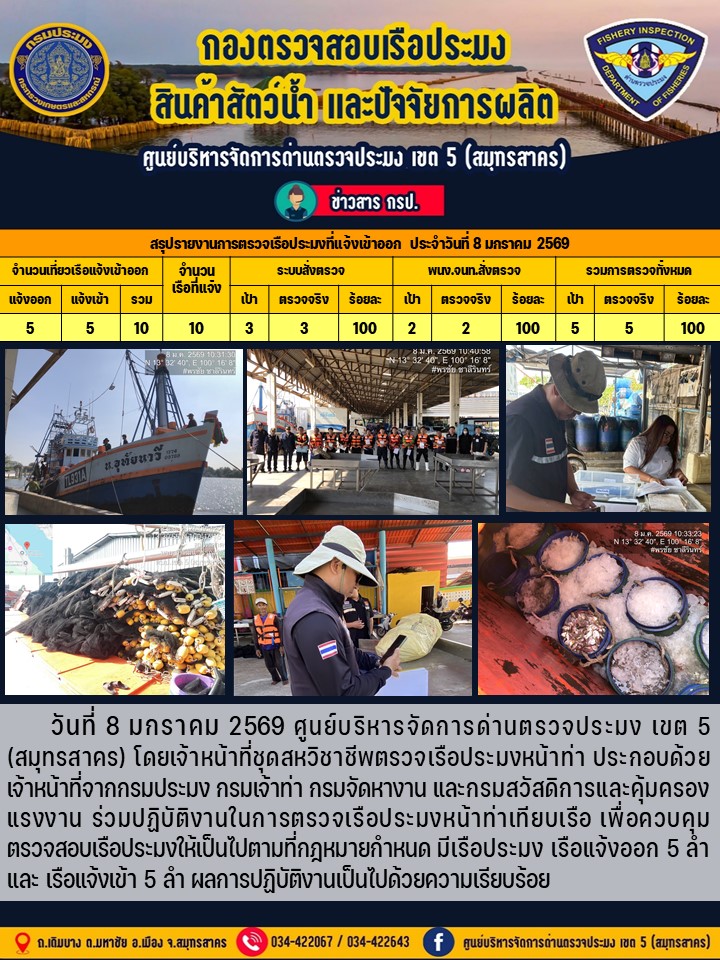 รายงานการตรวจเรือประมงที่แจ้ง