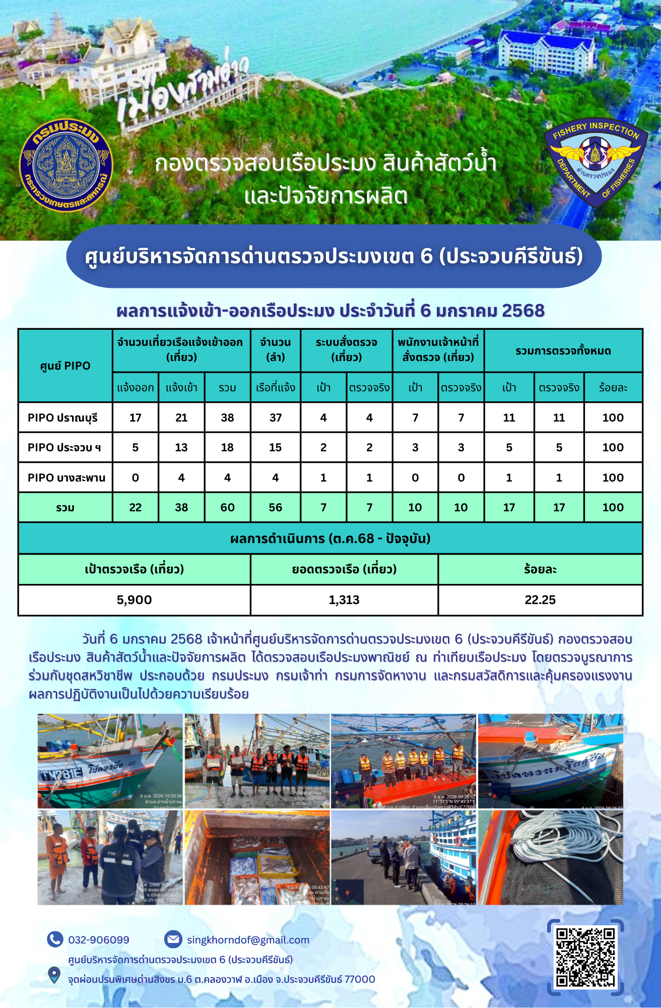 ตรวจสอบเรือประมงพาณิชย์ ณ ท่าเทียบเรือประมง..คลิก