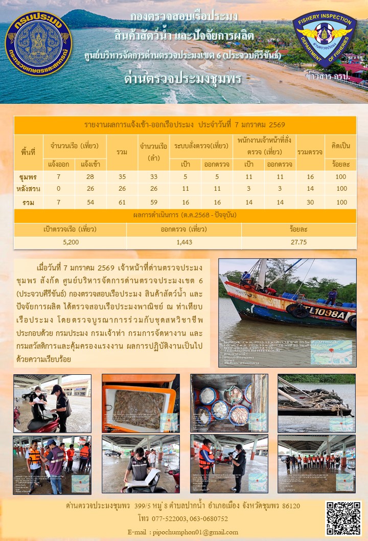ตรวจสอบเรือประมงพาณิชย์ ณ ท่าเทียบเรือประมง..คลิก