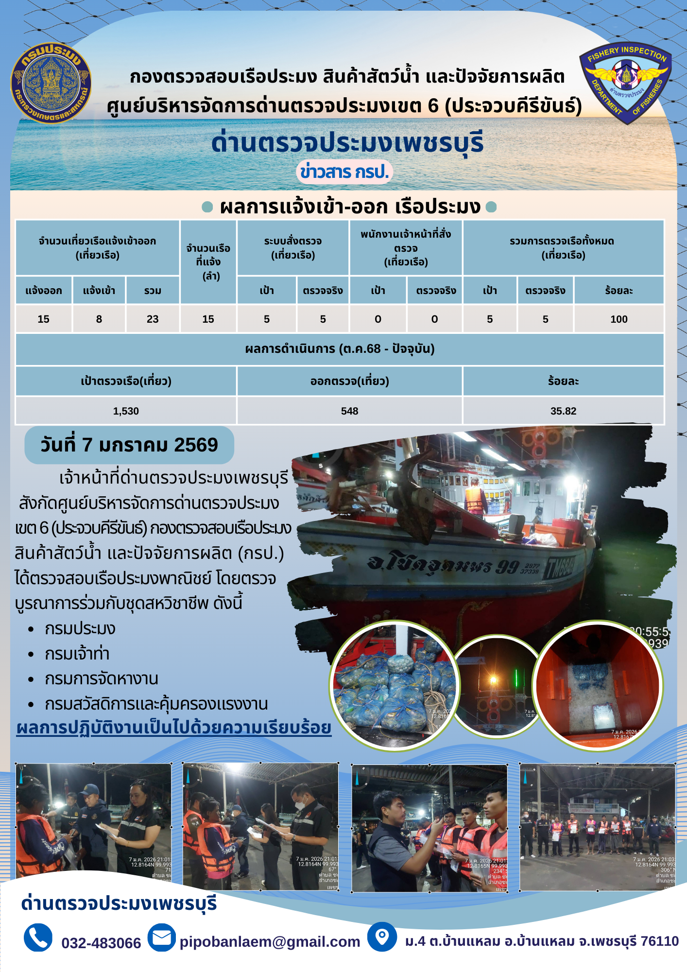 ตรวจสอบเรือประมงพาณิชย์ ณ ท่าเทียบเรือประมง