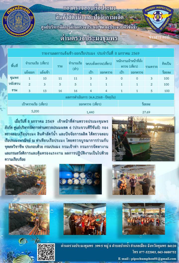 ตรวจสอบเรือประมงพาณิชย์ ณ ท่าเทียบเรือประมง