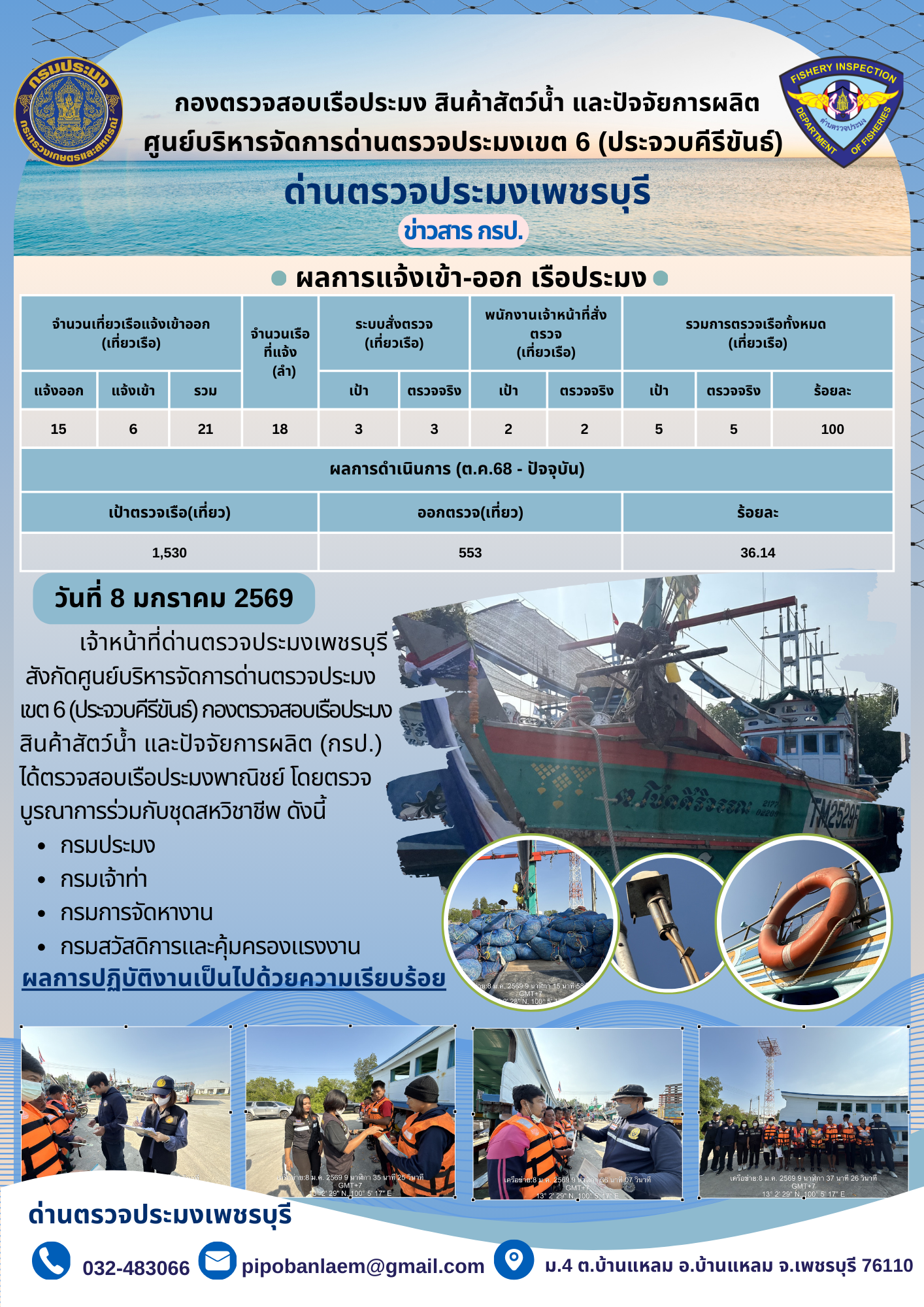 ตรวจสอบเรือประมงพาณิชย์ ณ ท่าเทียบเรือประมง