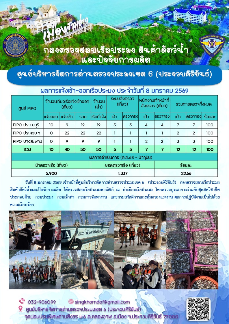 ตรวจสอบเรือประมงพาณิชย์ ณ ท่าเทียบเรือประมง