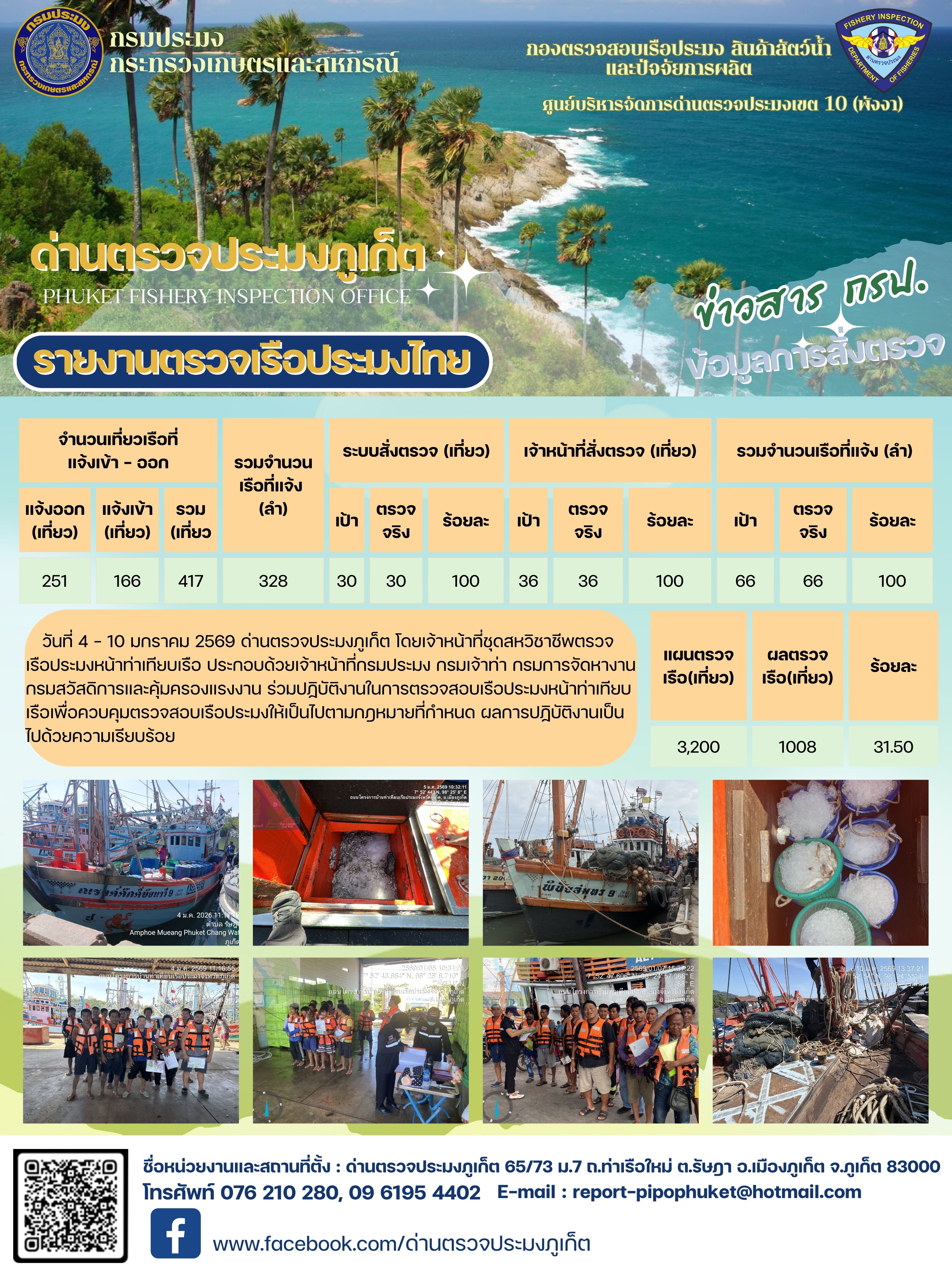 ข่าวประชาสัมพันธ์กิจกรรมการตรวจเรือประมงพาณิชย์แจ้งเข้า - ออก วันที่ 4 - 10 มกราคม 2569