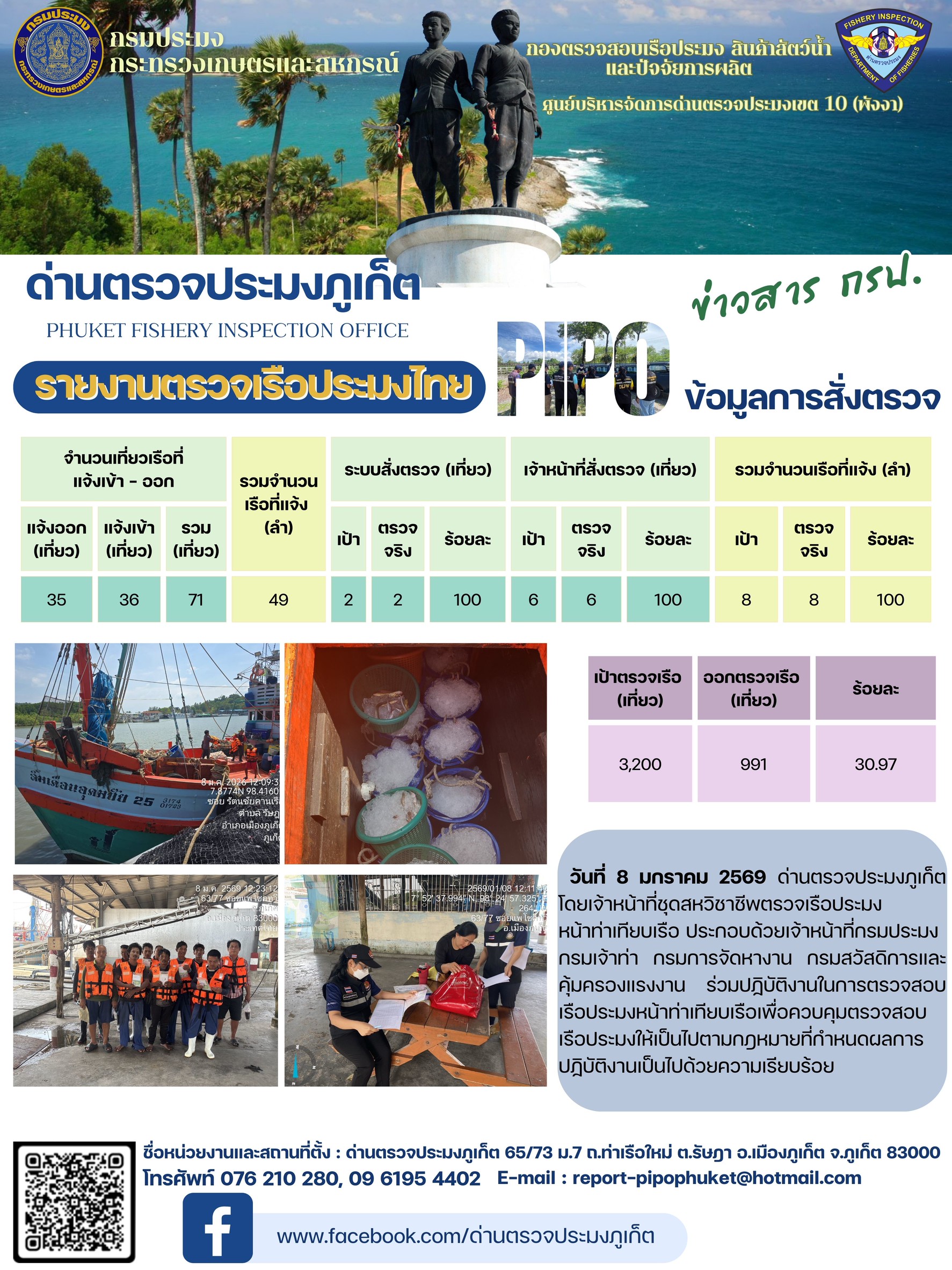 ข่าวประชาสัมพันธ์กิจกรรมการตรวจเรือประมงพาณิชย์แจ้งเข้า - ออก วันที่  08 มกราคม 2569