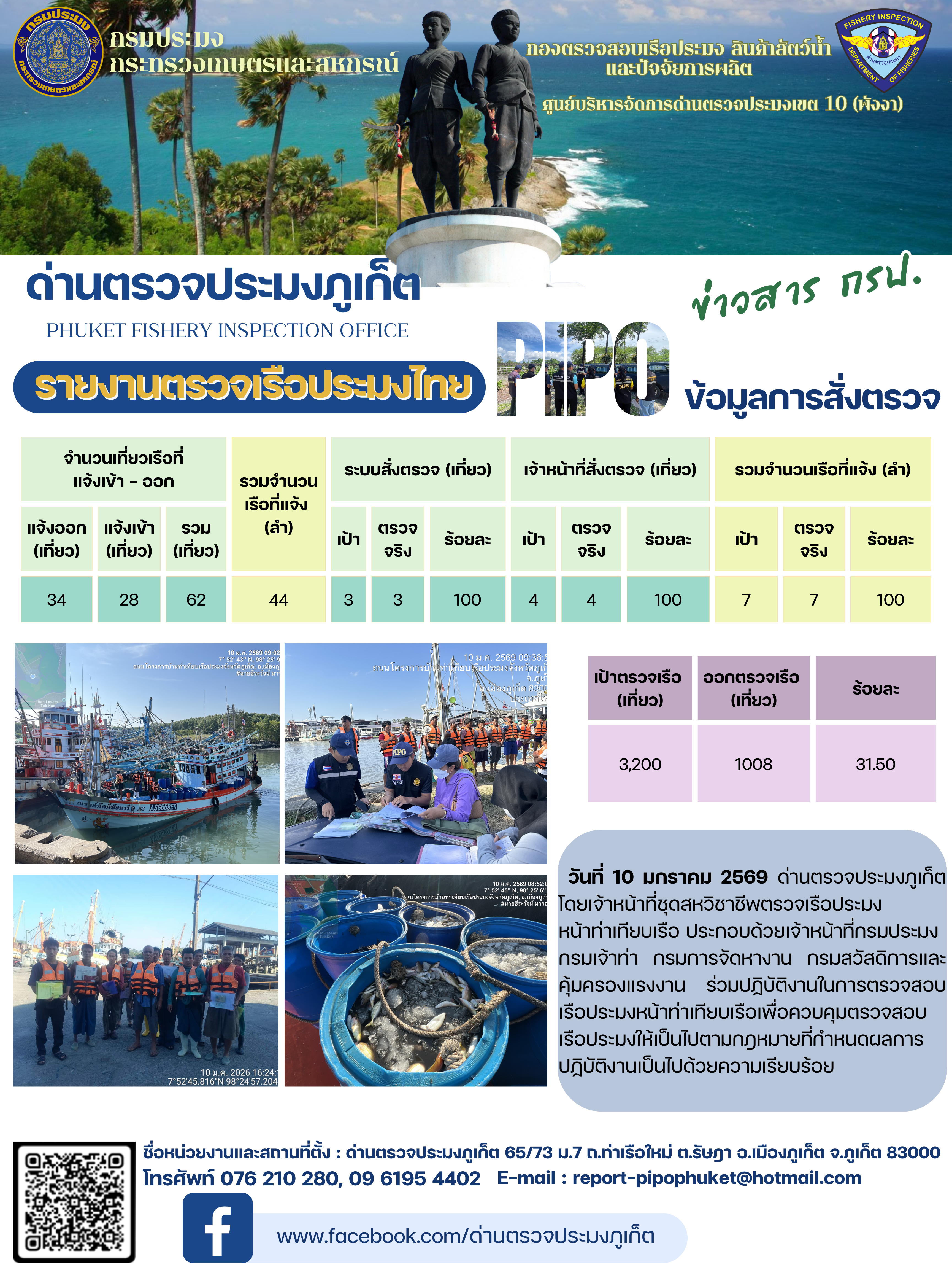 ข่าวประชาสัมพันธ์กิจกรรมการตรวจเรือประมงพาณิชย์แจ้งเข้า - ออก วันที่ 10 มกราคม 2569..คลิก