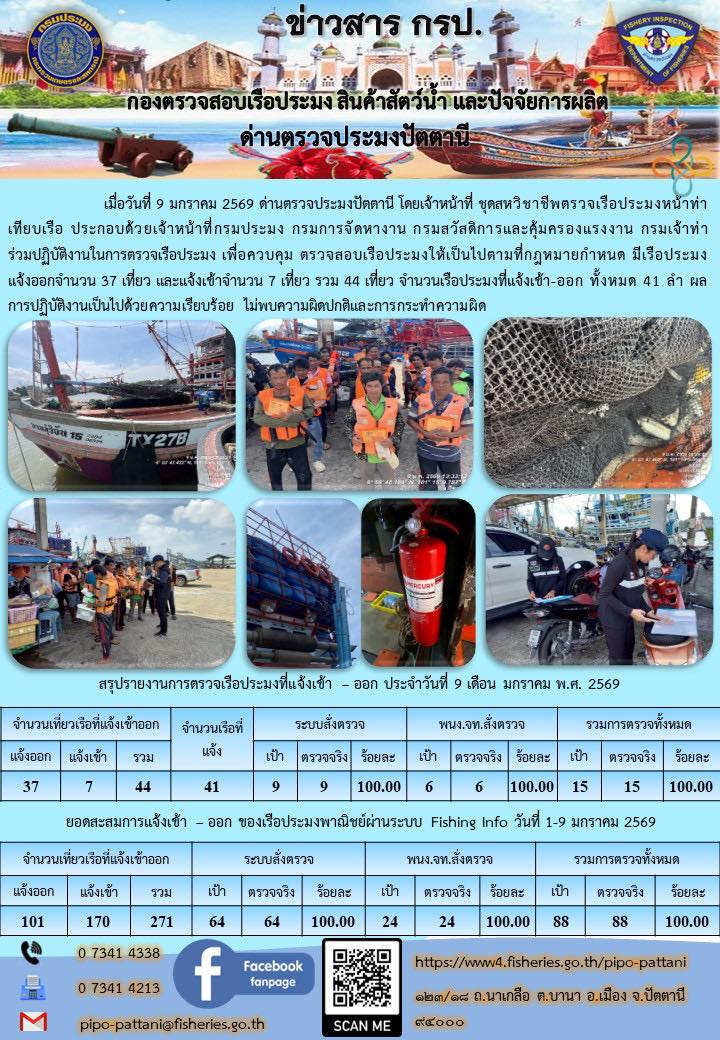 ข่าวสารการปฏิบัติงาน ด่านตรวจประมงปัตตานี วันที่ 9 มกราคม 2569..คลิก