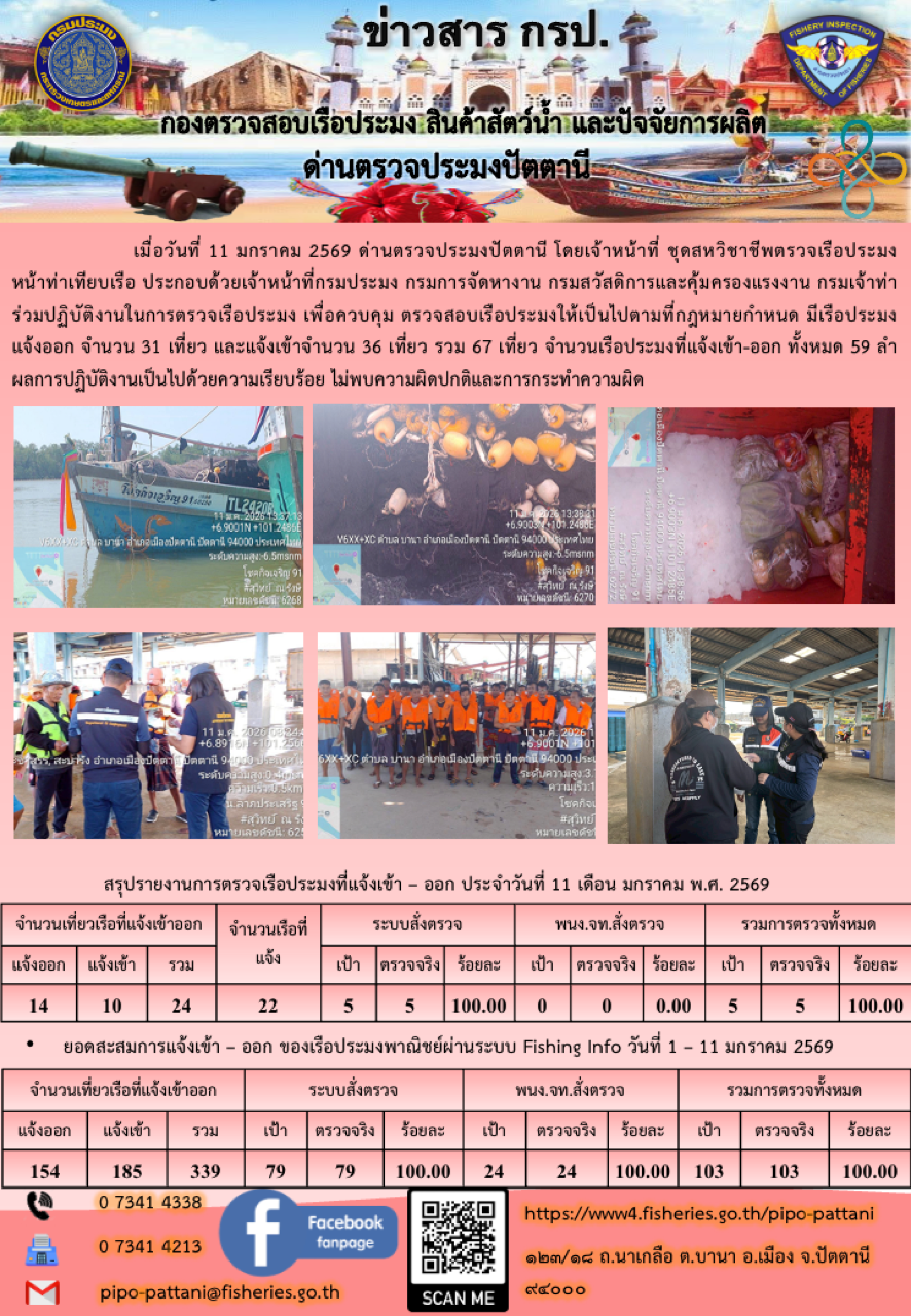 ข่าวสารการปฏิบัติงาน ด่านตรวจประมงปัตตานี วันที่ 11 มกราคม 2569..คลิก