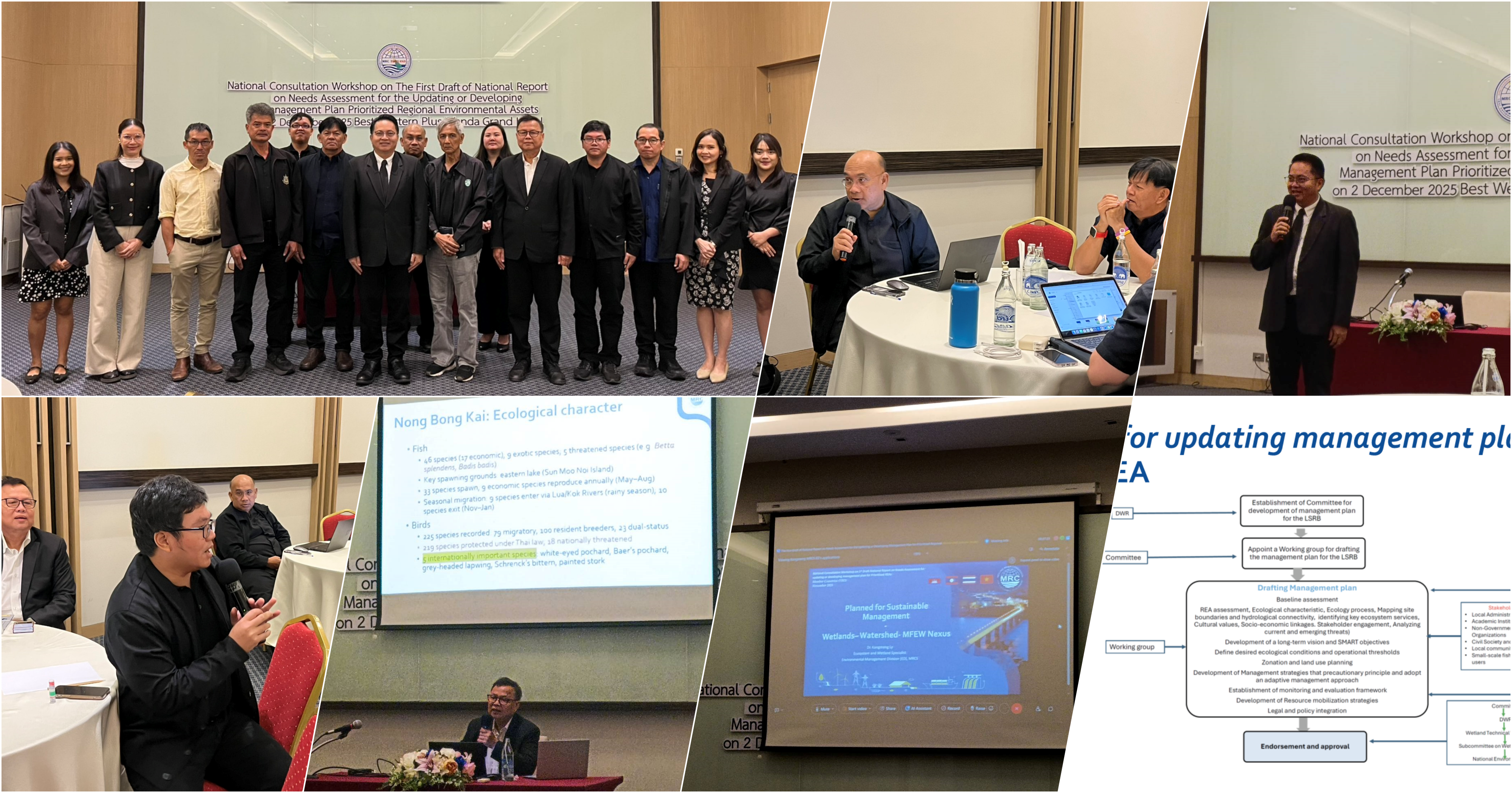 ประชุมเชิงปฏิบัติการระดับประเทศ เรื่อง The First Draft of National Report on Needs Assessment for the Updating or Developing Management Plan for Prioritized Regional Environmental Assets (REAs)