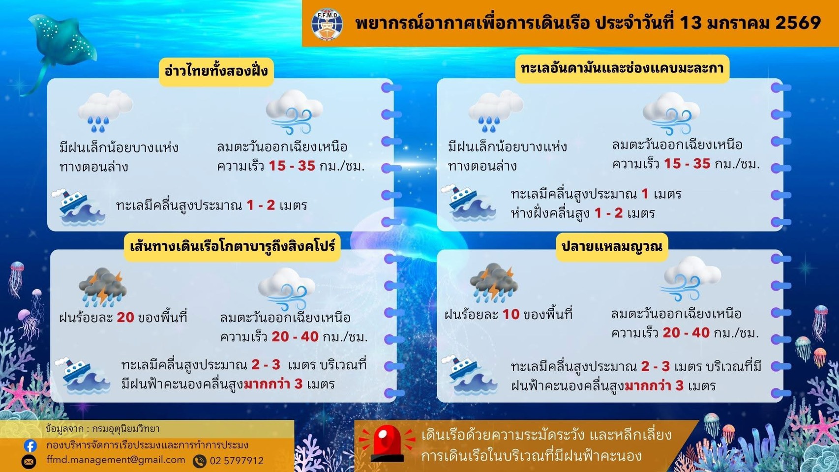 พยากรณ์อากาศเพื่อการเดินเรือประจำวันอังคารที่ 13 มกราคม 2569