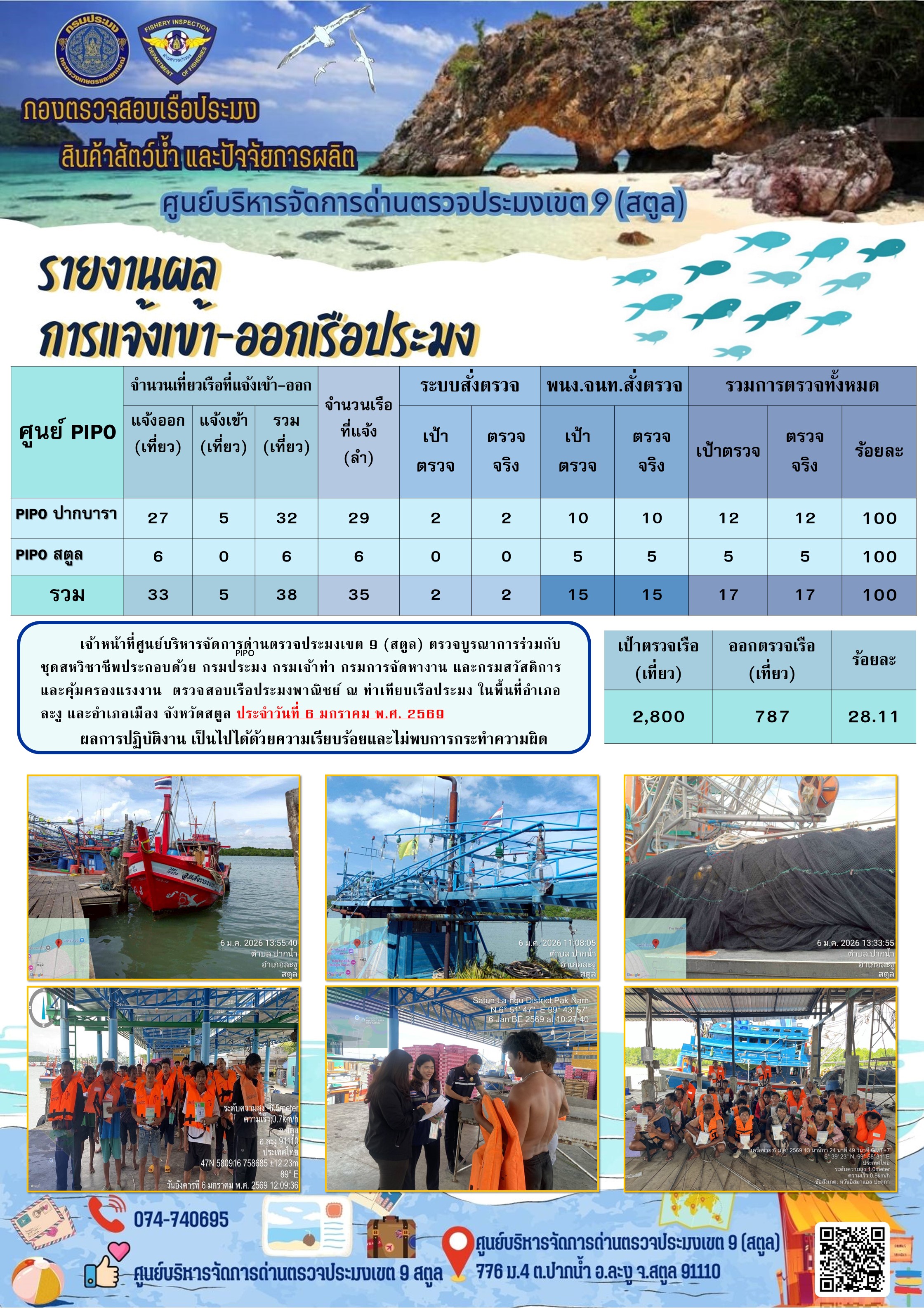 ประชาสัมพันธ์การปฏิบัติงานศูนย์บริหารจัดการด่านตรวจประมงเขต 9 (สตูล) ประจำวันที่ 6 - 10 มกราคม 2569