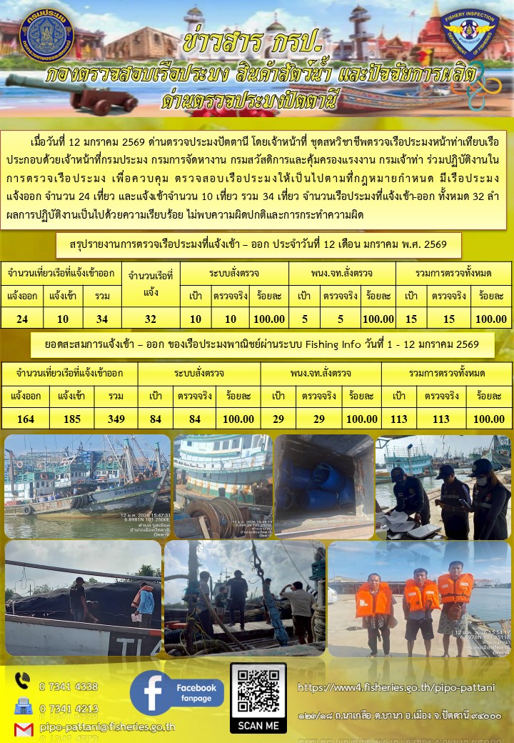ข่าวสารการปฏิบัติงาน ด่านตรวจประมงปัตตานี วันที่ 12 มกราคม 2569..คลิก