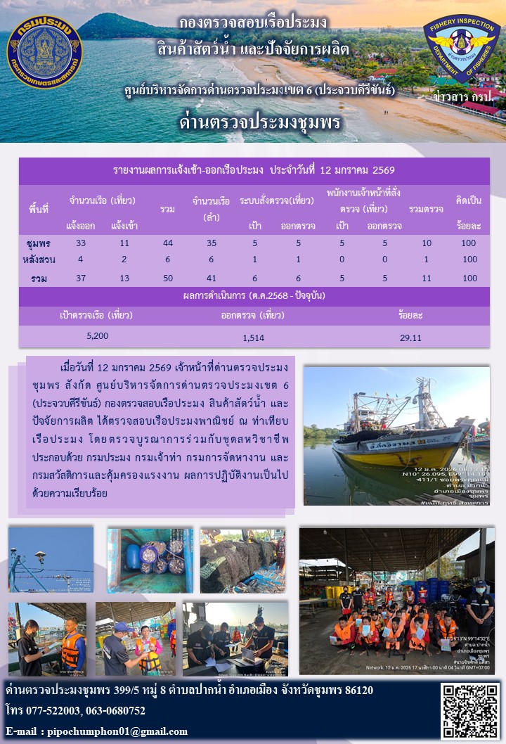 ข่าวสารการปฎิบัติงานประจำวันที่ 12 มกราคม 2569..คลิก