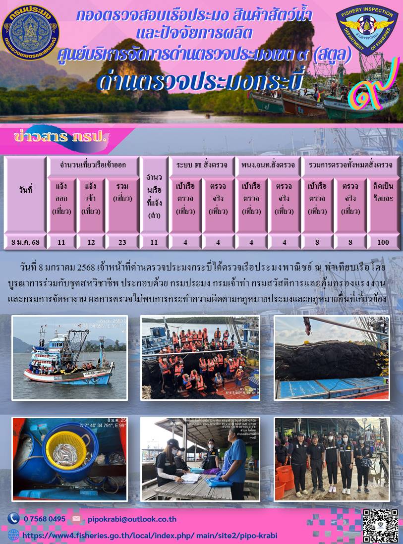 ผลการตรวจเรือวันที่ 8-12 มค 2569..คลิก