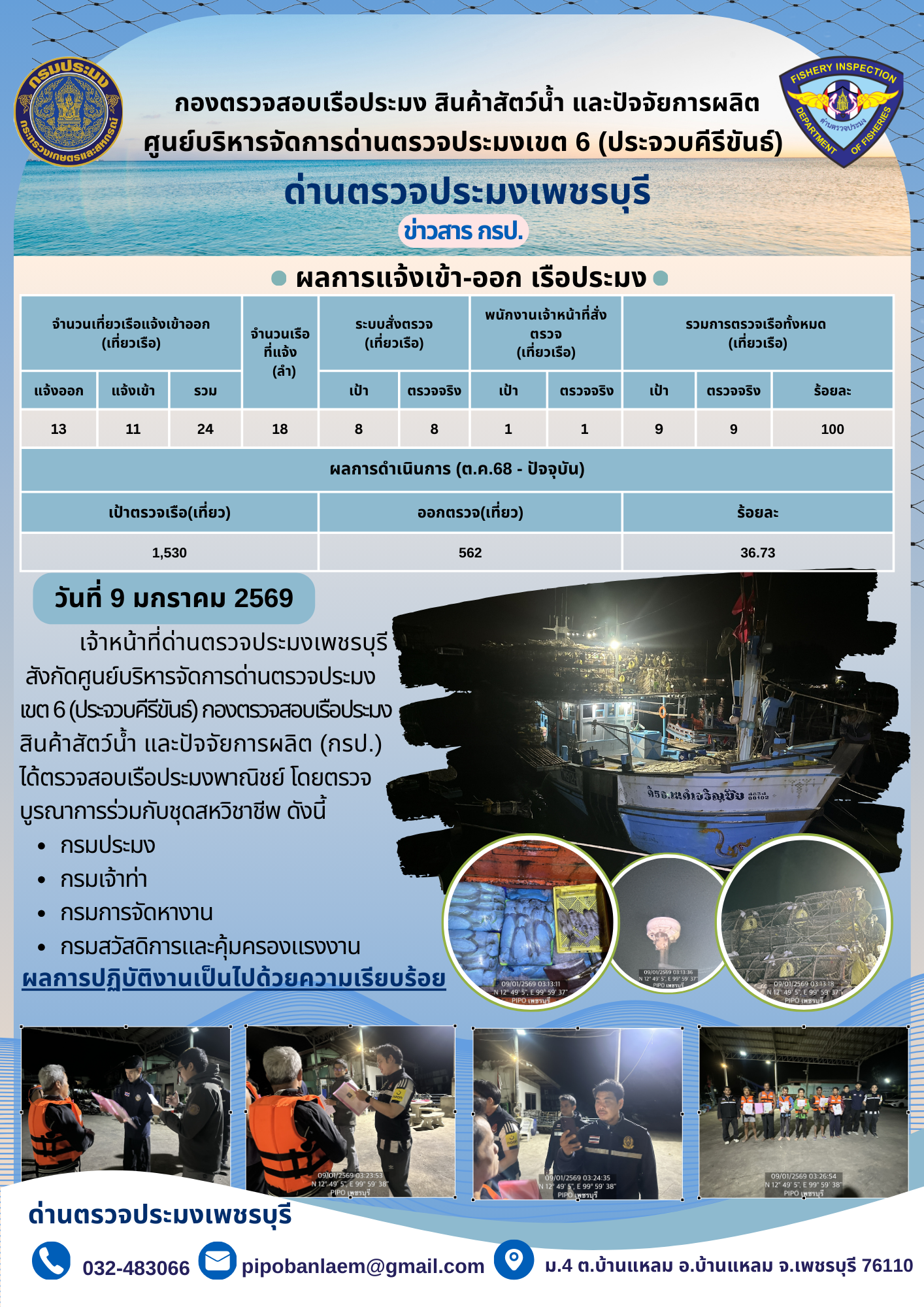 ตรวจสอบเรือประมงพาณิชย์ ณ ท่าเทียบเรือประมง..คลิก