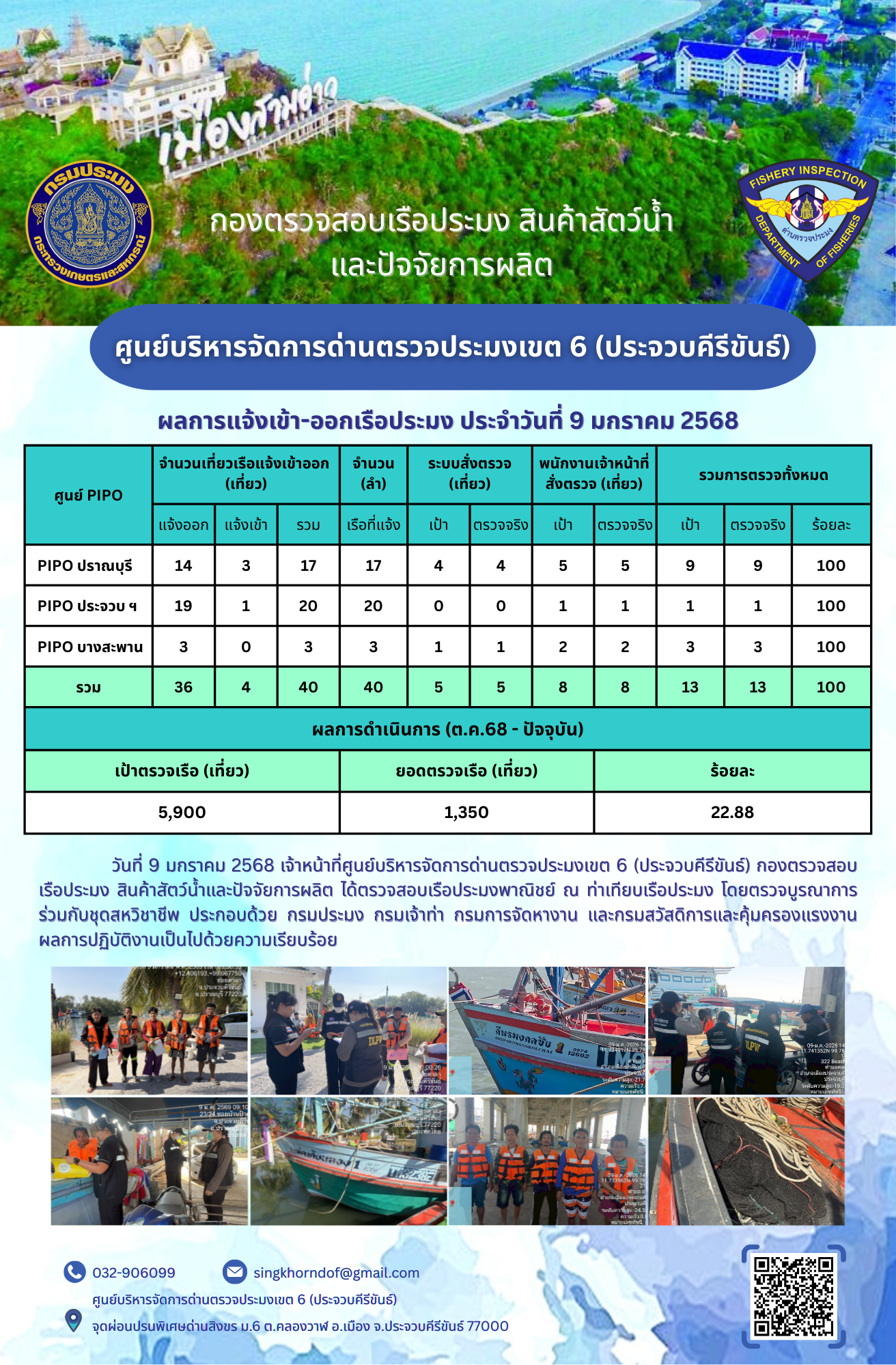 ตรวจสอบเรือประมงพาณิชย์ ณ ท่าเทียบเรือประมง..คลิก