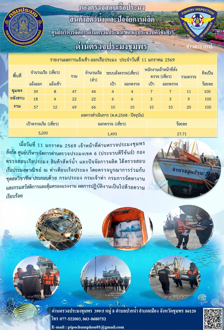 ตรวจสอบเรือประมงพาณิชย์ ณ ท่าเทียบเรือประมง