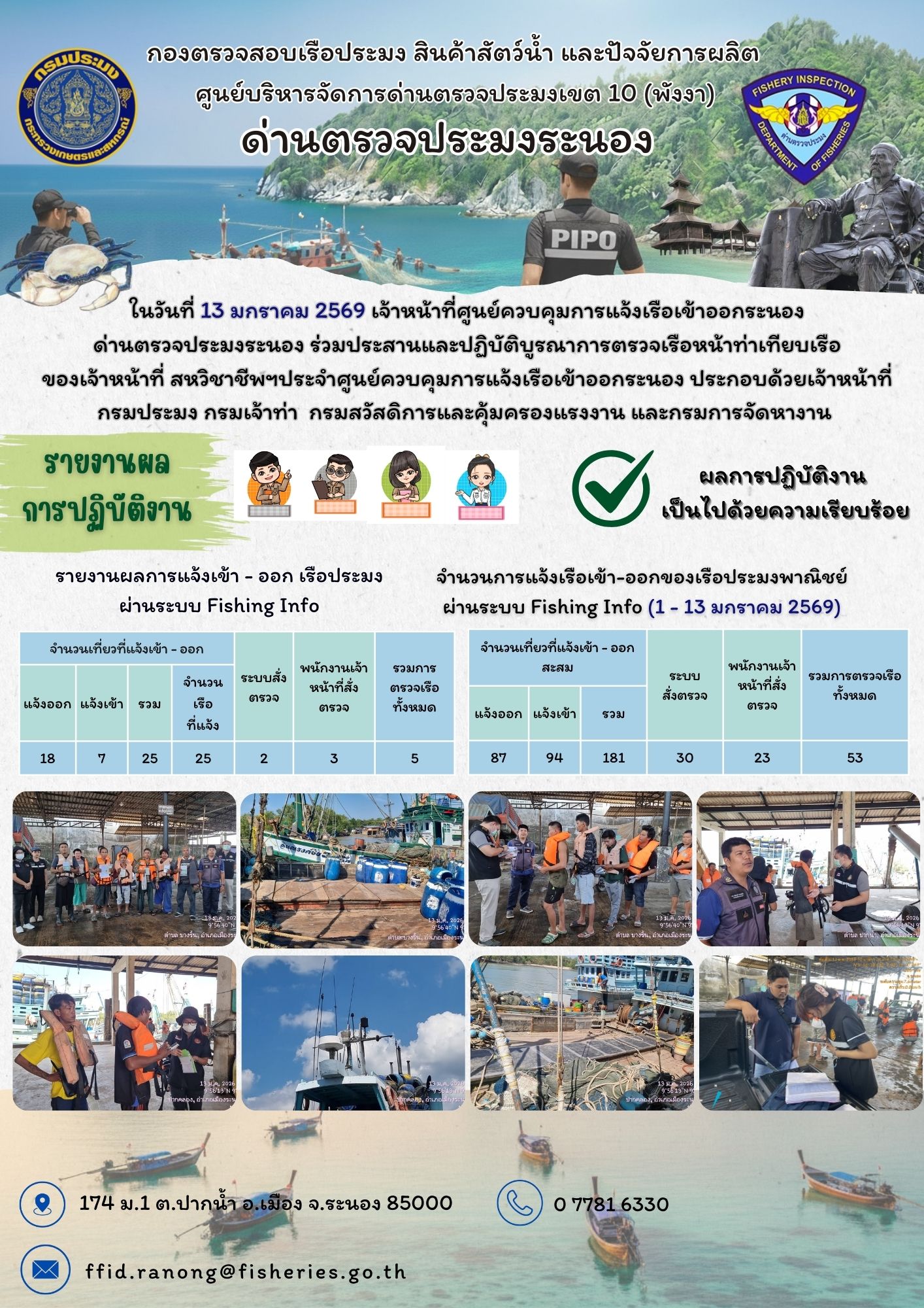 ตรวจสอบเรือประมงพาณิชย์ ณ ท่าเทียบเรือประมง