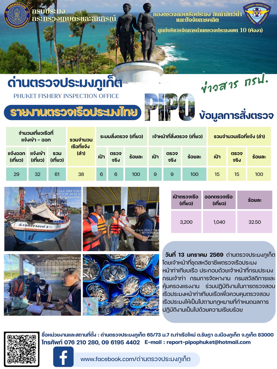ข่าวประชาสัมพันธ์กิจกรรมการตรวจเรือประมงพาณิชย์แจ้งเข้า - ออก วันที่ 13  มกราคม 2569..คลิก
