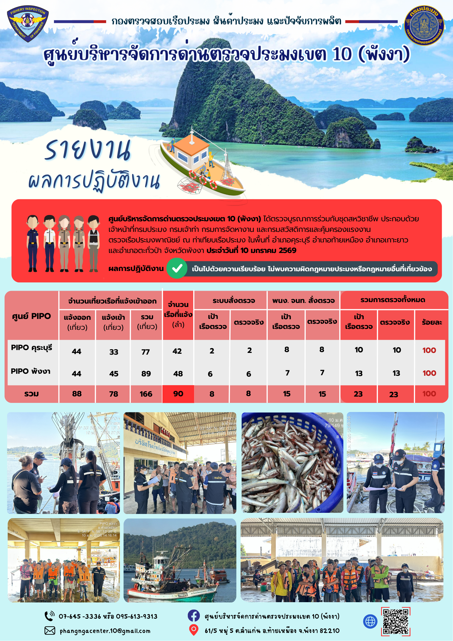 ข่าวประชาสัมพันธ์กิจกรรมการตรวจเรือประมงพาณิชย์แจ้งเข้า - ออก วันที่ 10 มกราคม 2569..คลิก