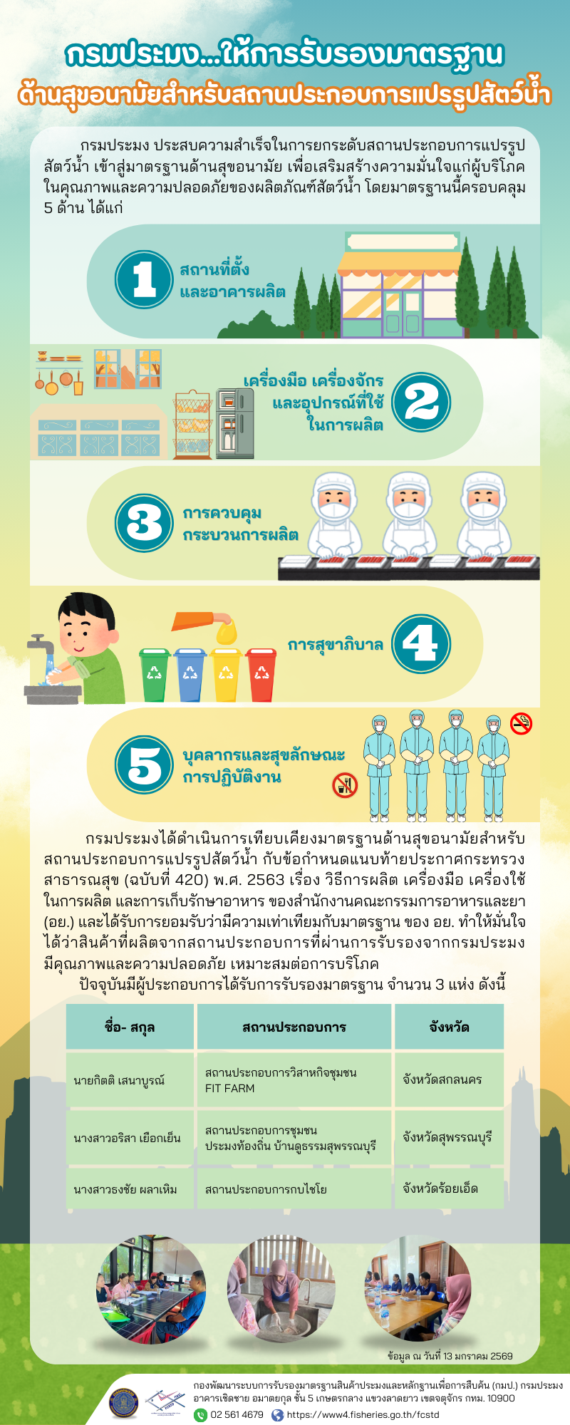 กมป.ขอประชาสัมพันธ์ เรื่องการรับรองมาตรฐานด้านสุขอนามัยสำหรับสถานประกอบการแปรรูปสัตว์น้ำ