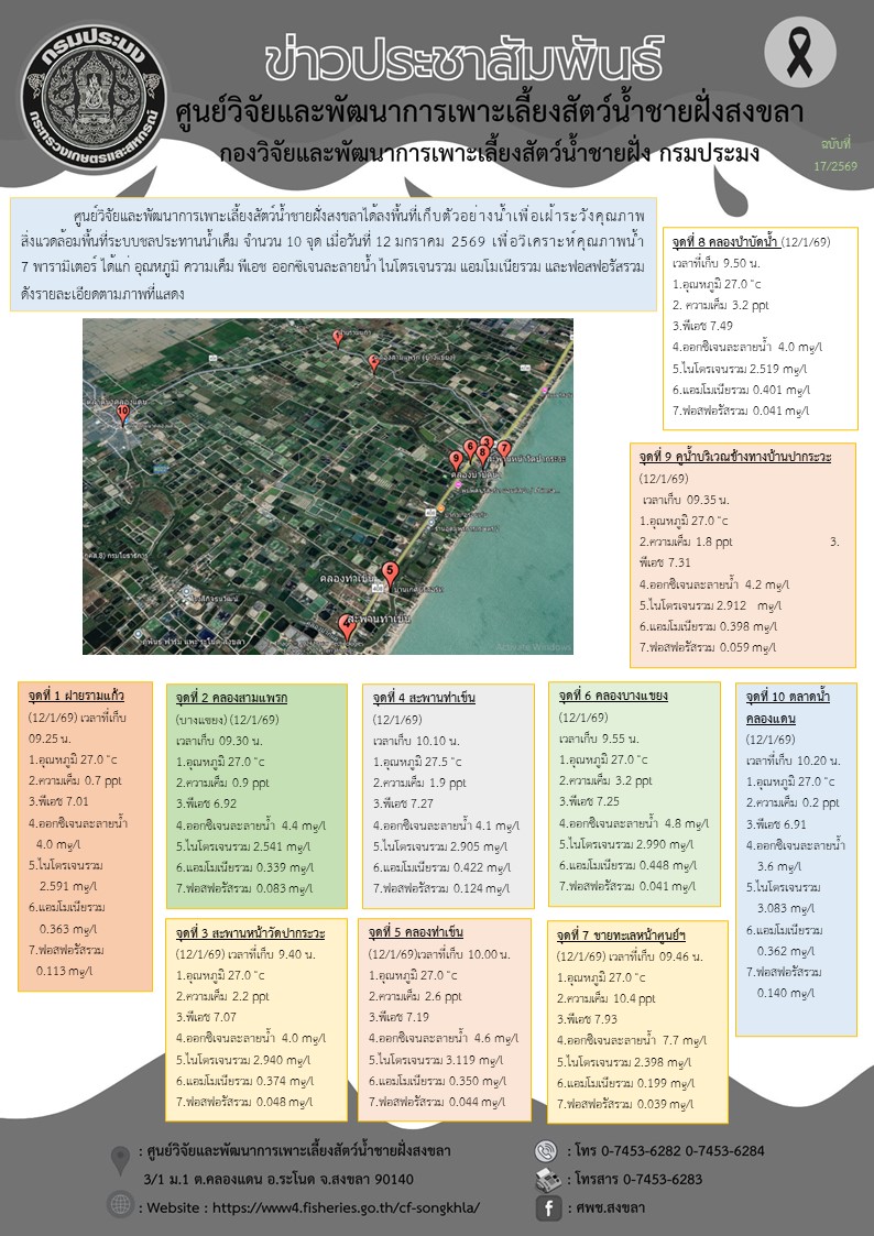 ศูนย์วิจัยและพัฒนาการเพาะเลี้ย