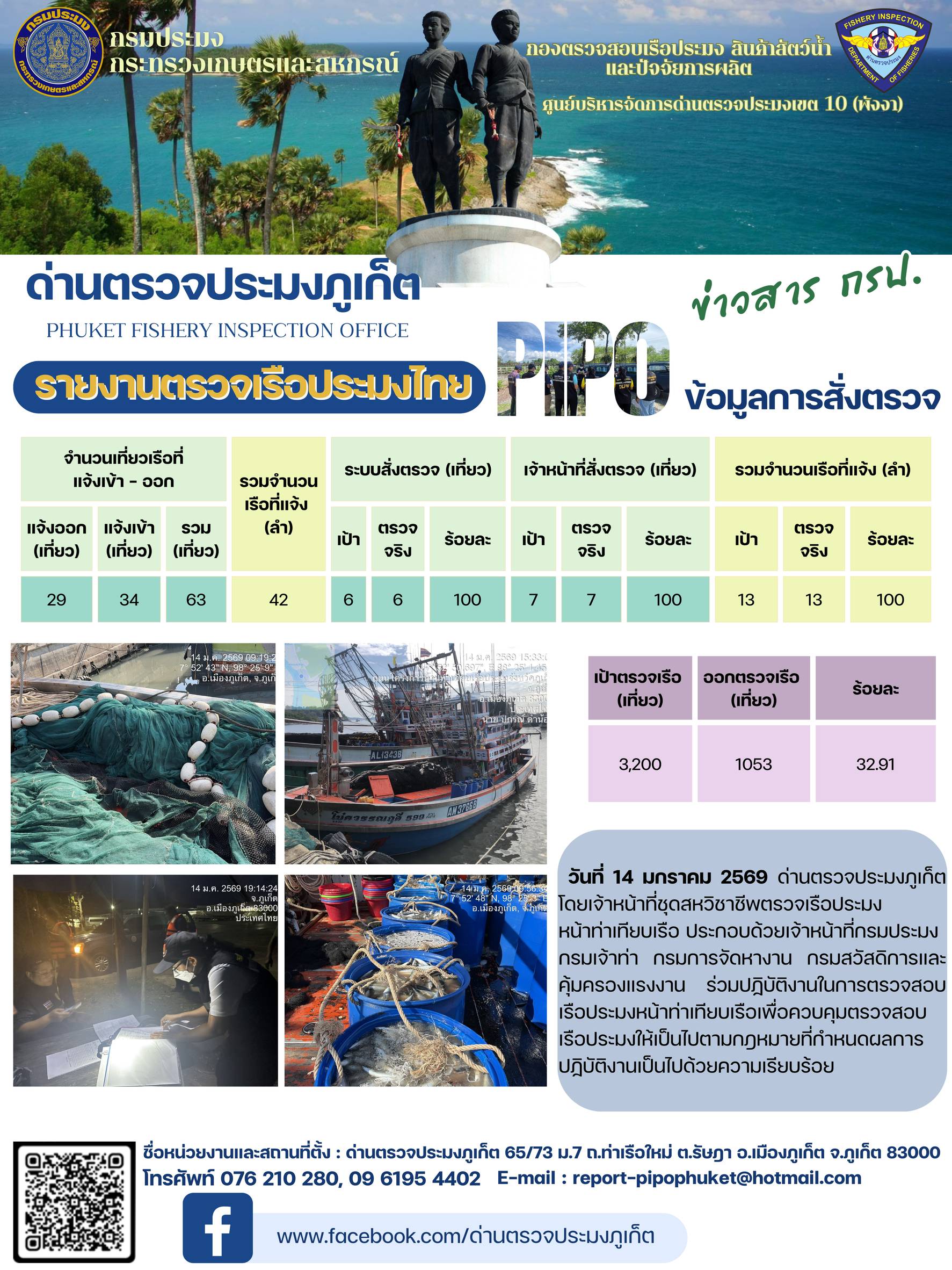 ข่าวประชาสัมพันธ์กิจกรรมการตรวจเรือประมงพาณิชย์แจ้งเข้า - ออก วันที่  14 มกราคม 2569..คลิก
