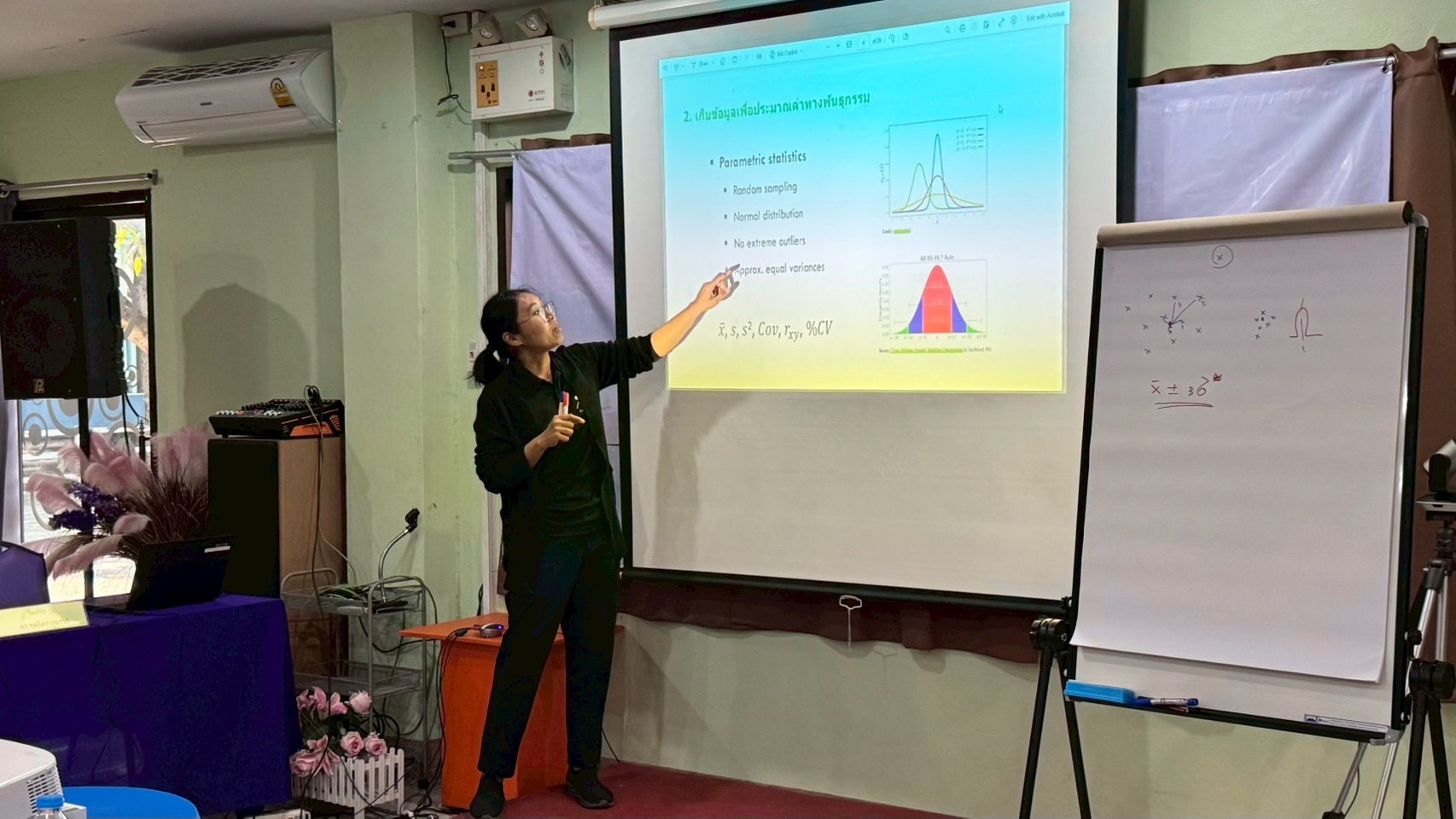 รูป ประกอบบทความ6