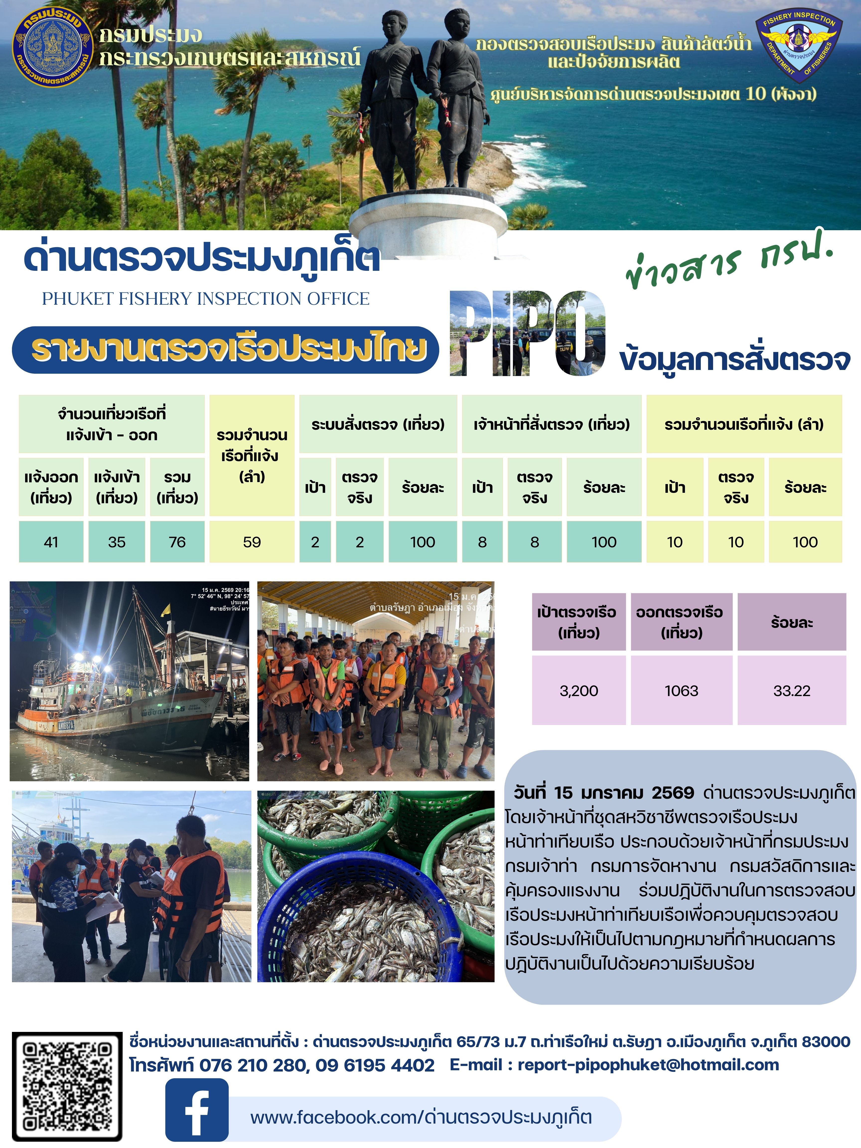 ข่าวประชาสัมพันธ์กิจกรรมการตรว