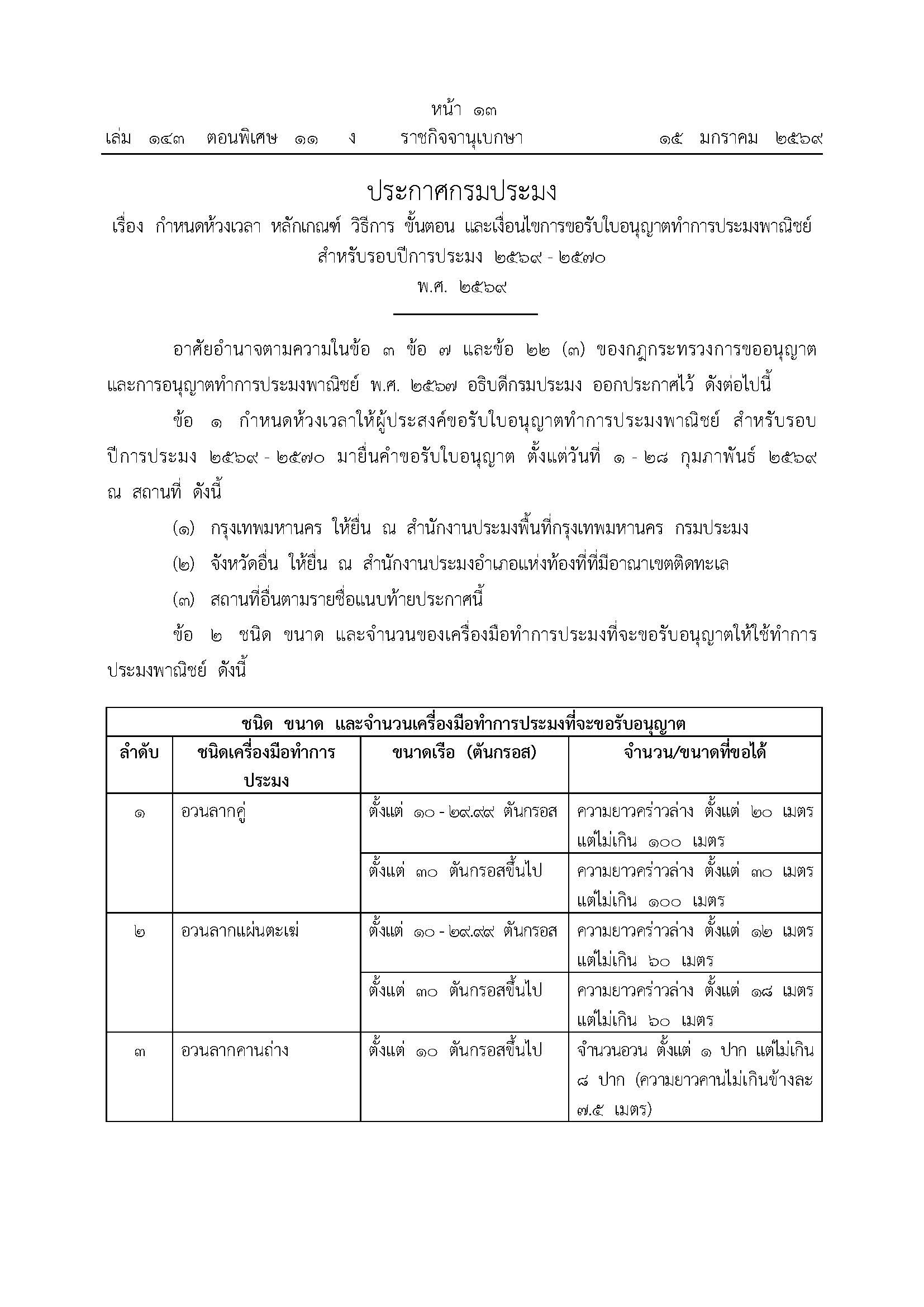 ประกาศกรมประมง 