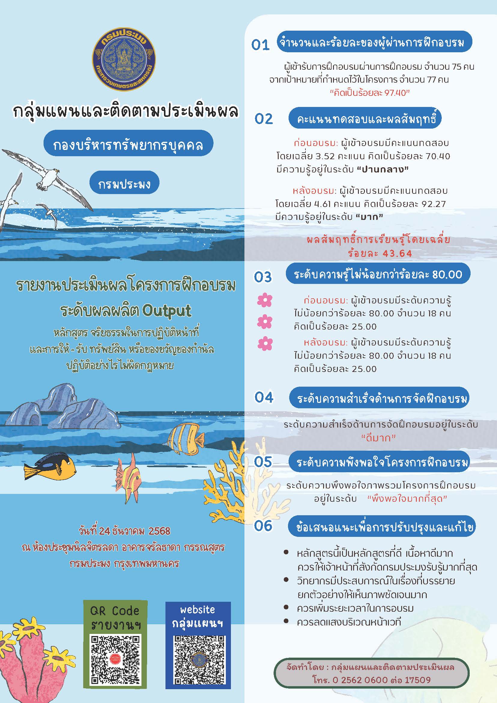 Output หลักสูตร จริยธรรมในการปฏิบัติหน้าที่ และการให้ - รับทรัพย์สิน หรือของขวัญของกำนัลปฏิบัติอย่างไรไม่ผิดกฎหมาย วันที่ 24 ธันวาคม 2568 ณ ห้องประชุมนิลจิตรลดา อาคารจรัลธาดา กรรณสูต กรมประมง