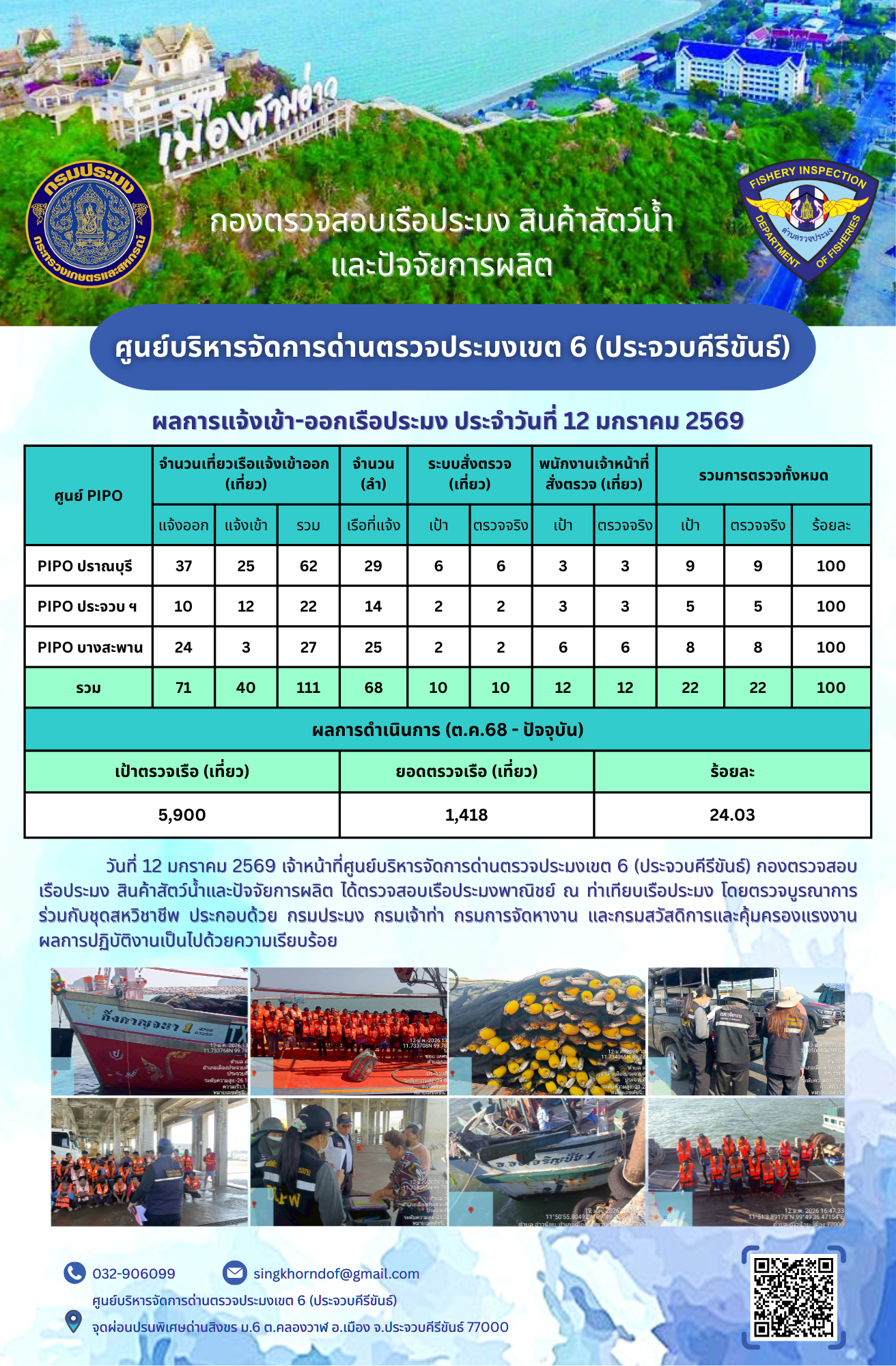 ตรวจสอบเรือประมงพาณิชย์ ณ ท่าเทียบเรือประมง