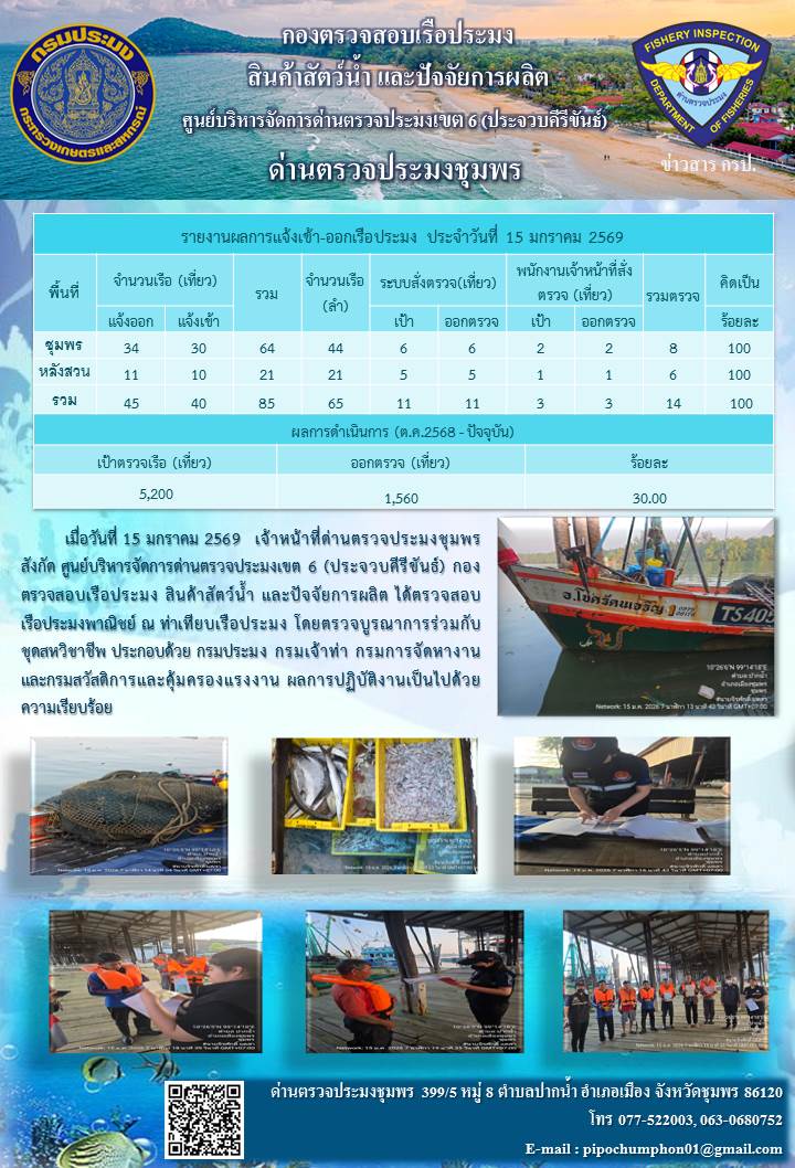 ตรวจสอบเรือประมงพาณิชย์ ณ ท่าเทียบเรือประมง