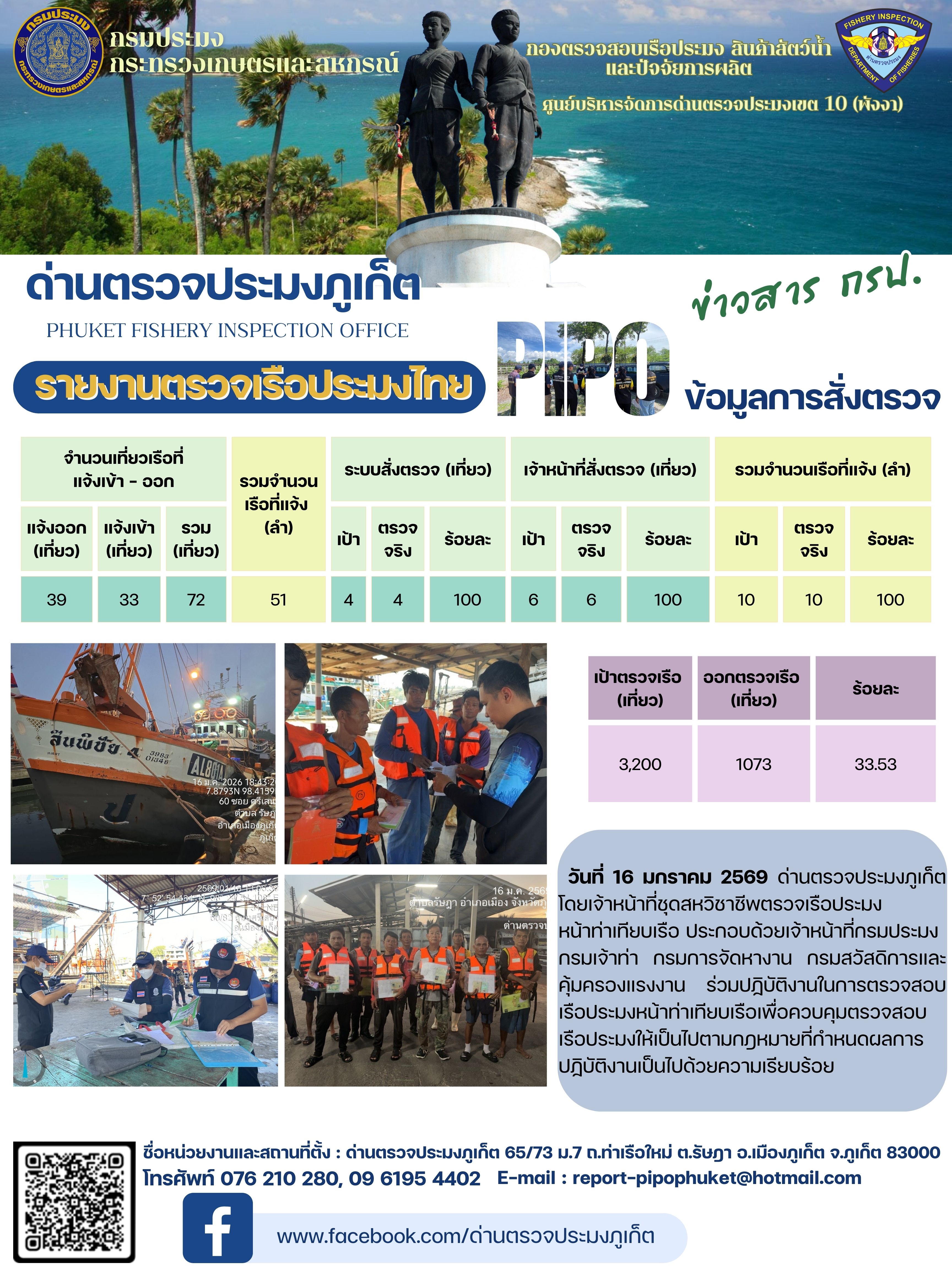 ข่าวประชาสัมพันธ์กิจกรรมการตรวจเรือประมงพาณิชย์แจ้งเข้า - ออก วันที่ 16 มกราคม 2569..คลิก