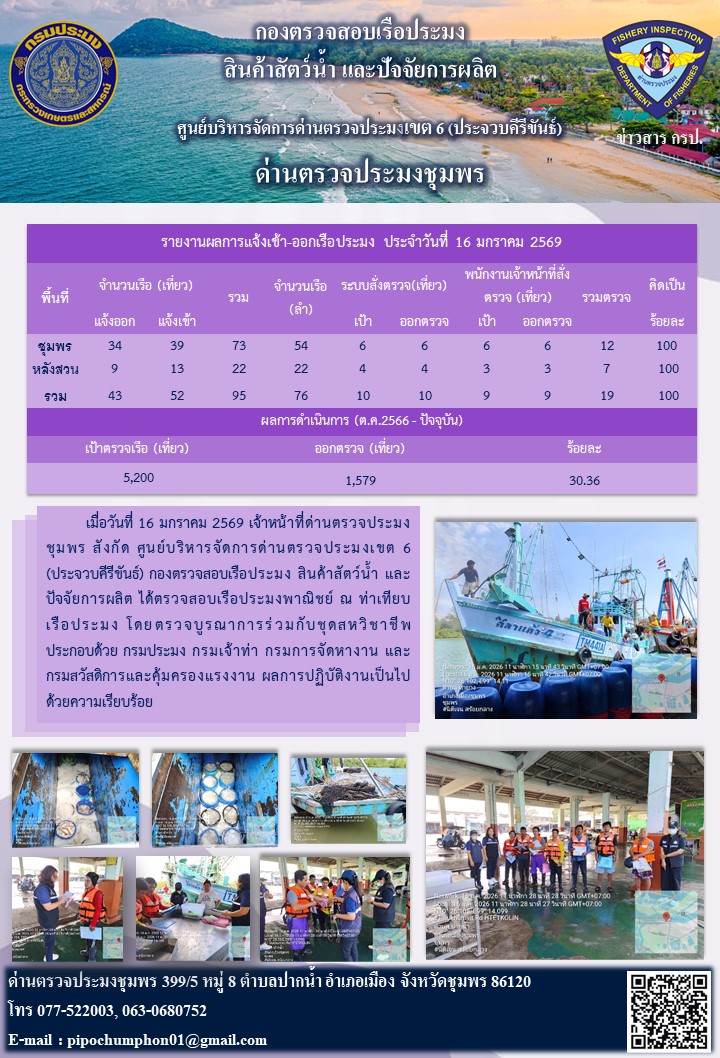 ข่าวสารการปฎิบัติงานประจำวันที่ 16 มกราคม 2569..คลิก