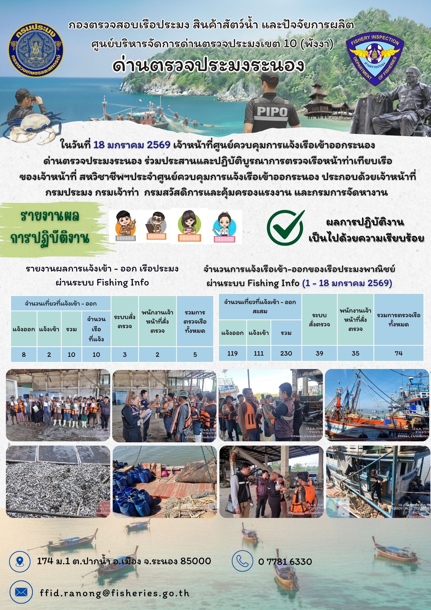 ตรวจสอบเรือประมงพาณิชย์ ณ ท่าเทียบเรือประมง