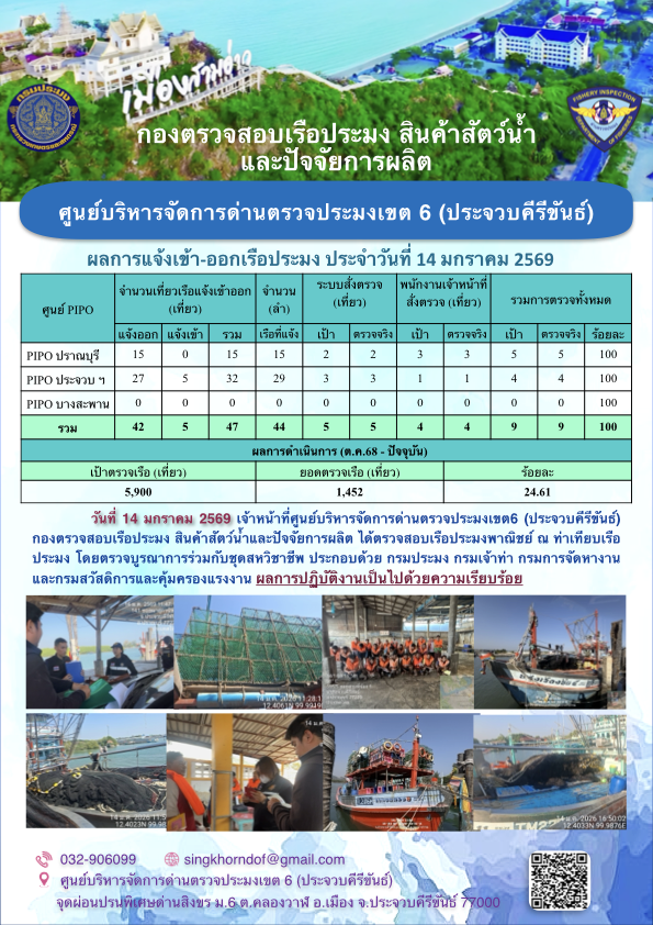 ตรวจสอบเรือประมงพาณิชย์ ณ ท่าเทียบเรือประมง