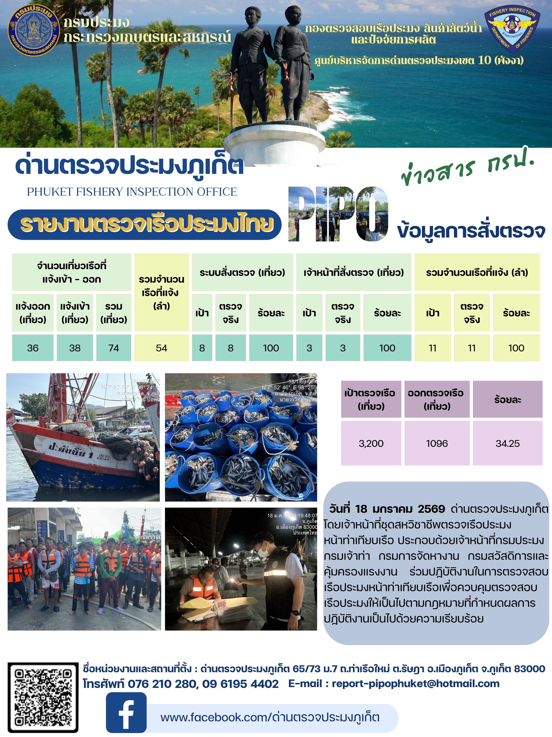 ข่าวประชาสัมพันธ์กิจกรรมการตรวจเรือประมงพาณิชย์แจ้งเข้า - ออก วันที่ 18 มกราคม 2569..คลิก