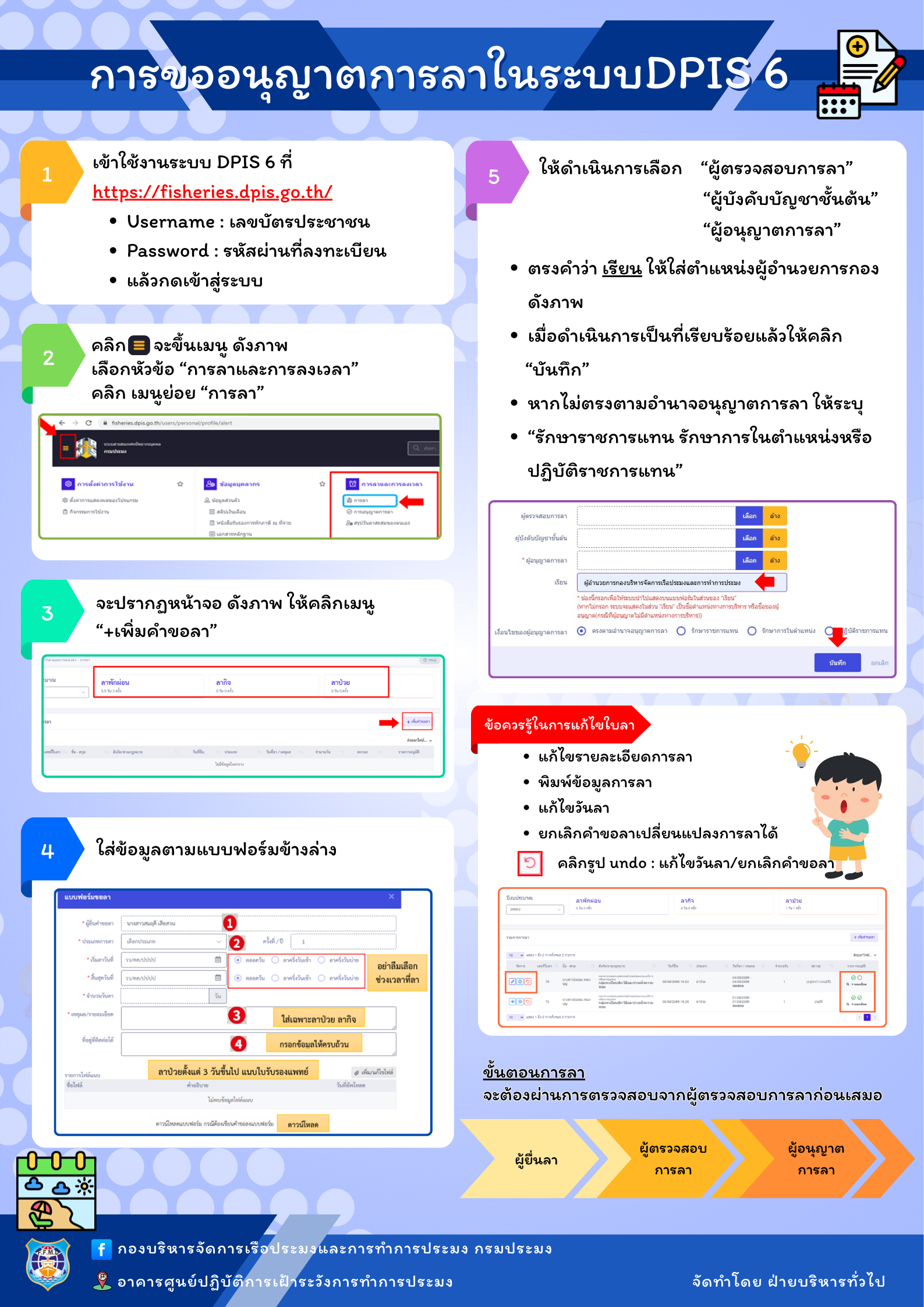 การขออนุญาตการลาในระบบ DPIS6..คลิก