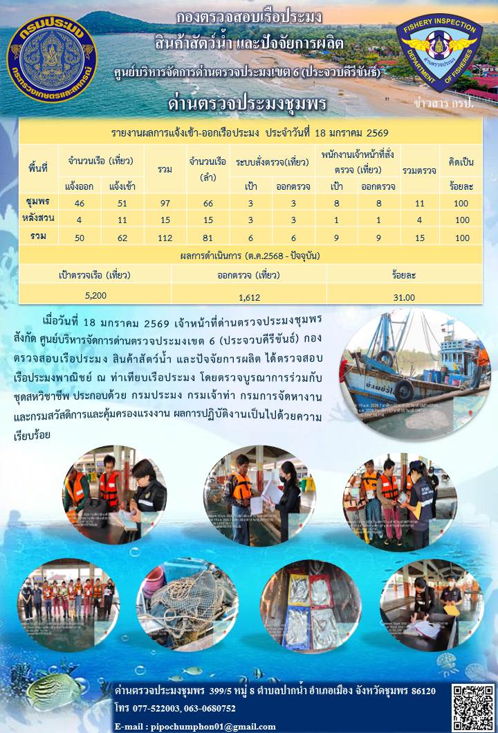 ข่าวสารการปฎิบัติงานประจำวันที่ 18 มกราคม 2569..คลิก