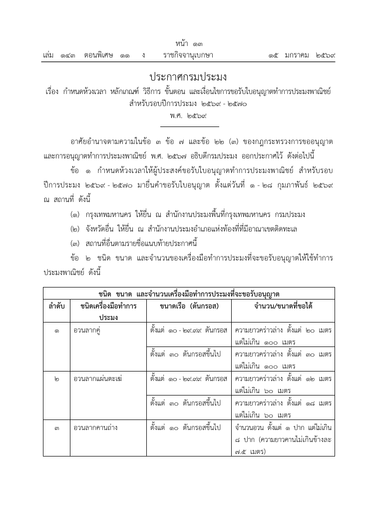 ประกาศกรมประมง เรื่อง กำหนดห้วงเวลา หลักเกณฑ์ วิธีการ ขั้นตอน และเงื่อนไขการขอรับใบอนุญาตทำการประมงพาณิชย์ สำหรับรอบปีการประมง 2569 - 2570 พ.ศ. 2569 