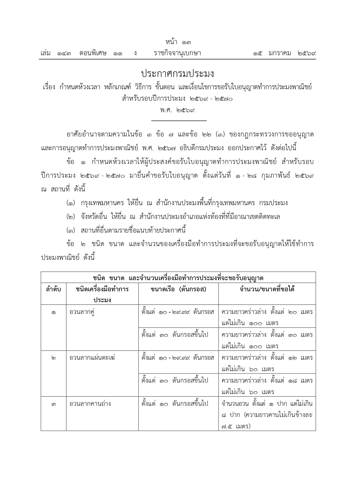 ประกาศกรมประมง เรื่อง กำหนดห้วงเวลา หลักเกณฑ์ วิธีการ ขั้นตอน และเงื่อนไขการขอรับใบอนุญาตทำการประมงพาณิชย์ สำหรับรอบปีการประมง 2569 - 2570 พ.ศ. 2569