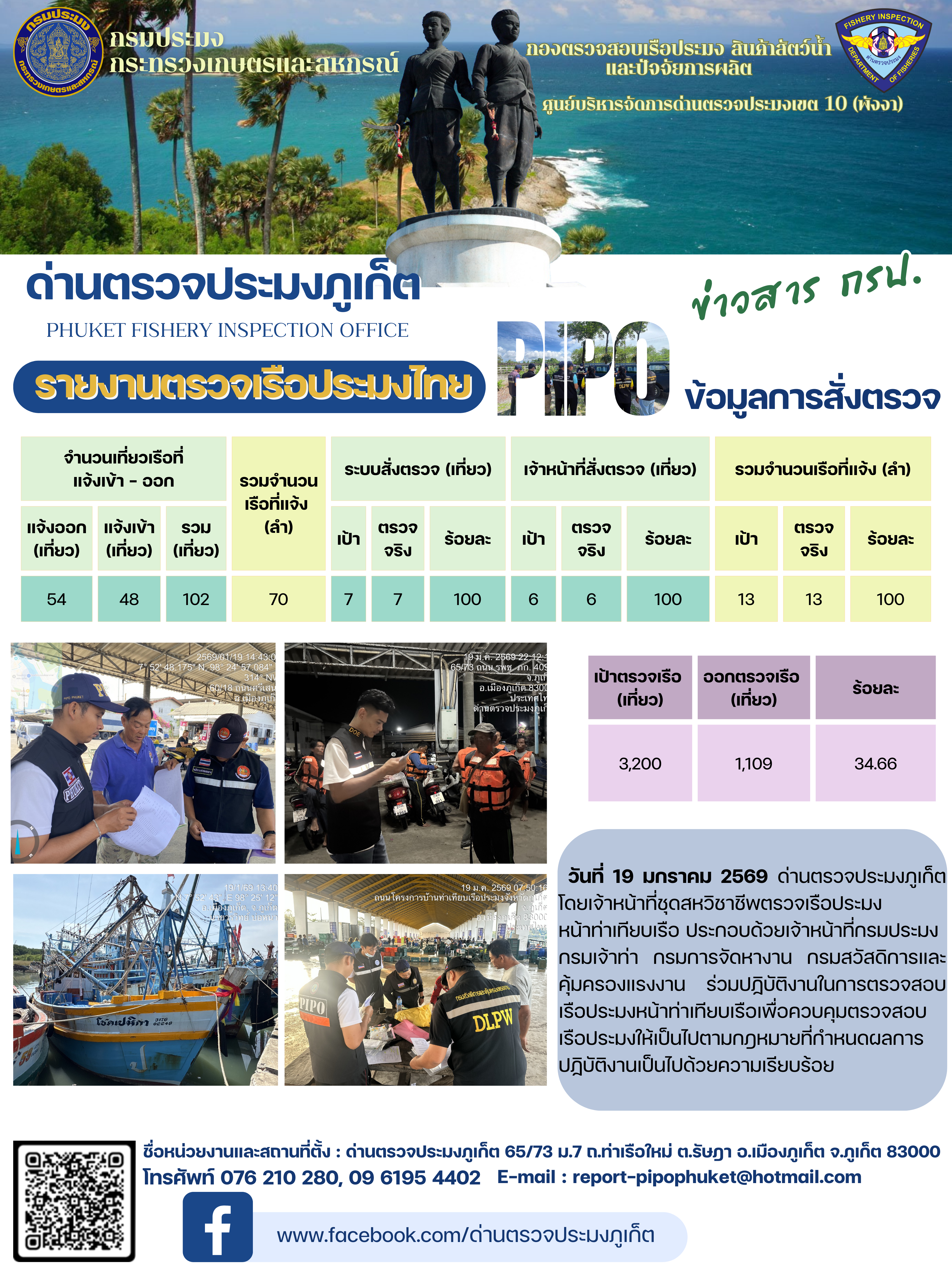 ข่าวประชาสัมพันธ์กิจกรรมการตรวจเรือประมงพาณิชย์แจ้งเข้า - ออก วันที่  19 มกราคม 2569..คลิก