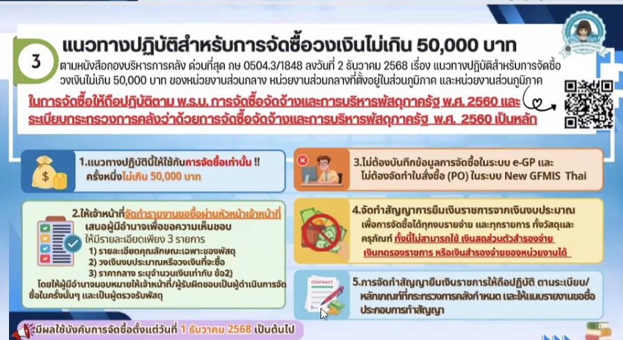 แนวทางการปฏิบัติงานให้ถูกต้องตามระเบียบ