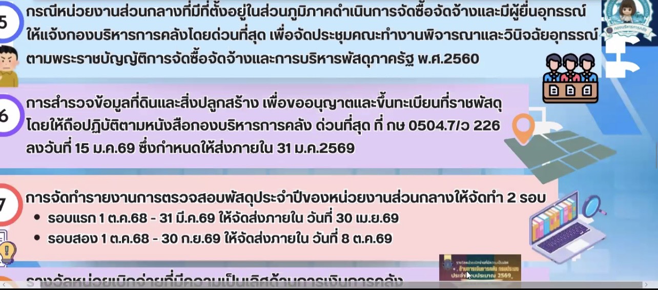 แนวทางการปฏิบัติงานให้ถูกต้องตามระเบียบ