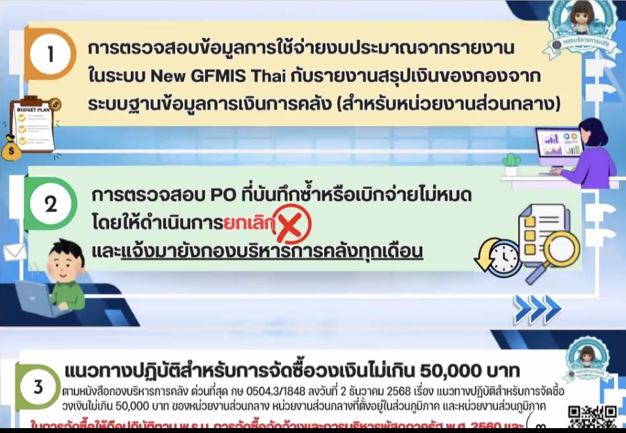 แนวทางการปฏิบัติงานให้ถูกต้องตามระเบียบ