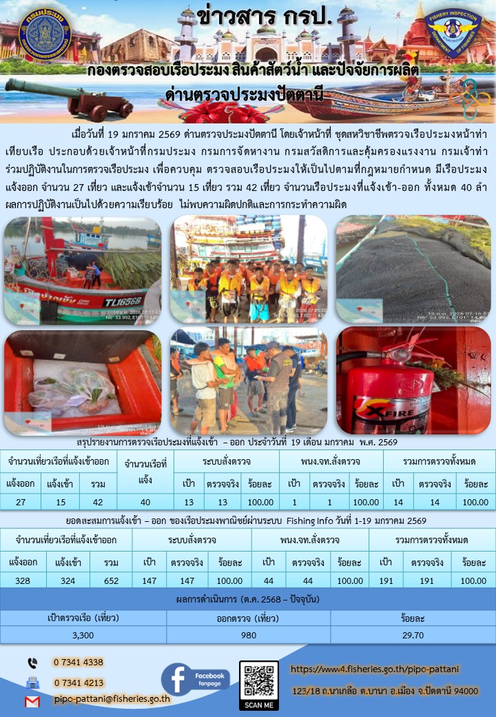 ข่าวสารการปฏิบัติงาน ด่านตรวจประมงปัตตานี วันที่ 19 มกราคม 2569