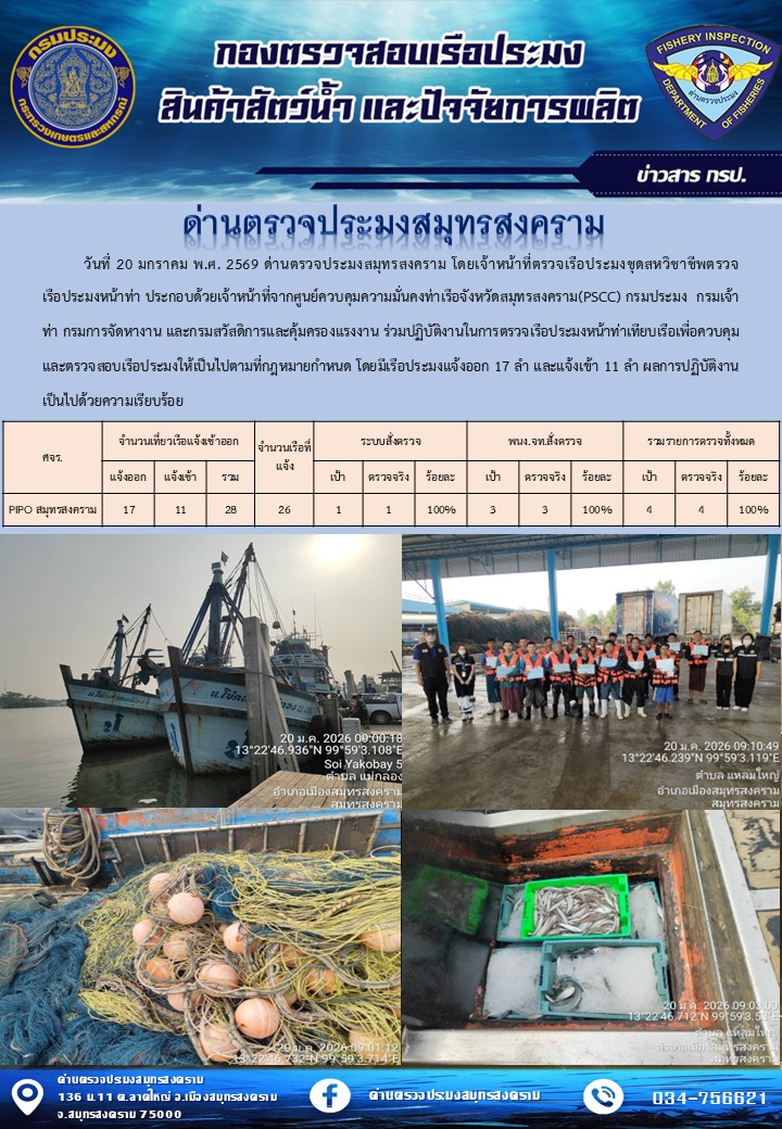 สถิติการแจ้งเข้า - ออกเรือประมงพาณิชย์ ด่านตรวจประมงสมุทรสงคราม ประจำวันที่ 20 มกราคม 2569