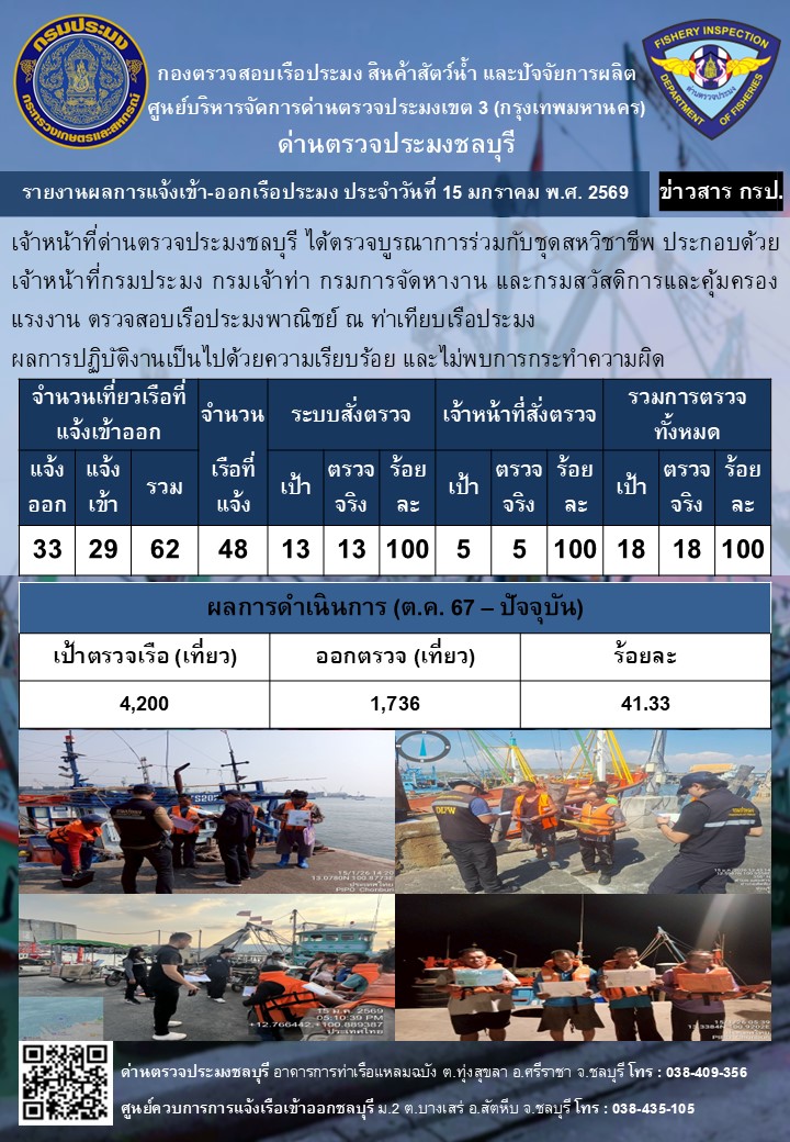 ประชาสัมพันธ์ด่านตรวจประมงชลบุรี